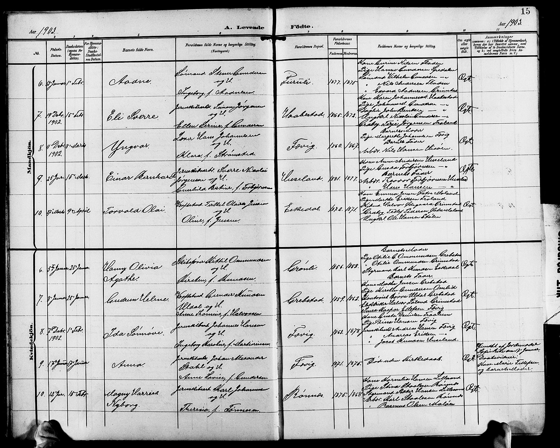Fjære sokneprestkontor, SAK/1111-0011/F/Fb/L0012: Parish register (copy) no. B 12, 1902-1925, p. 15