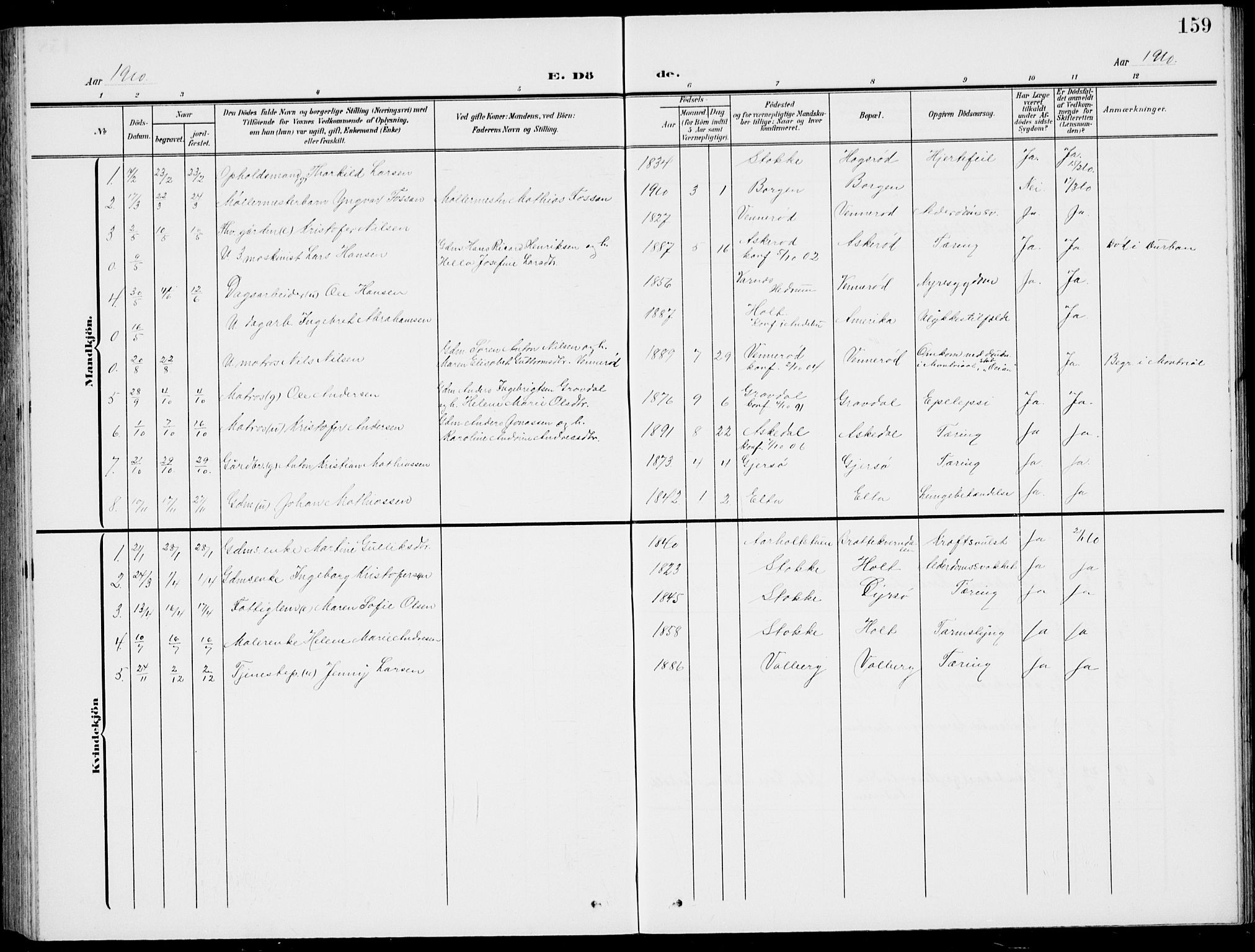 Stokke kirkebøker, AV/SAKO-A-320/G/Gc/L0001: Parish register (copy) no. III 1, 1904-1935, p. 159