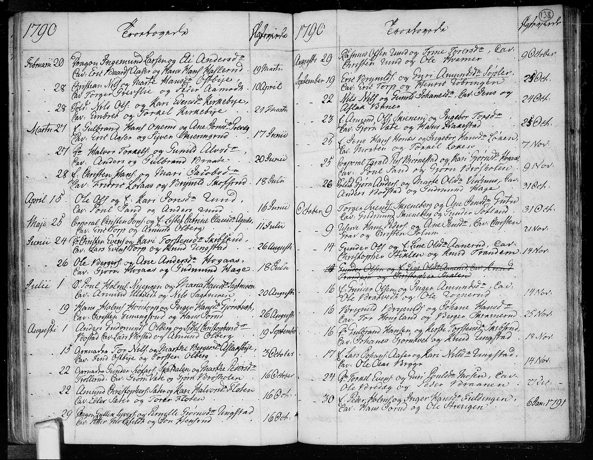 Trøgstad prestekontor Kirkebøker, SAO/A-10925/F/Fa/L0005: Parish register (official) no. I 5, 1784-1814, p. 138
