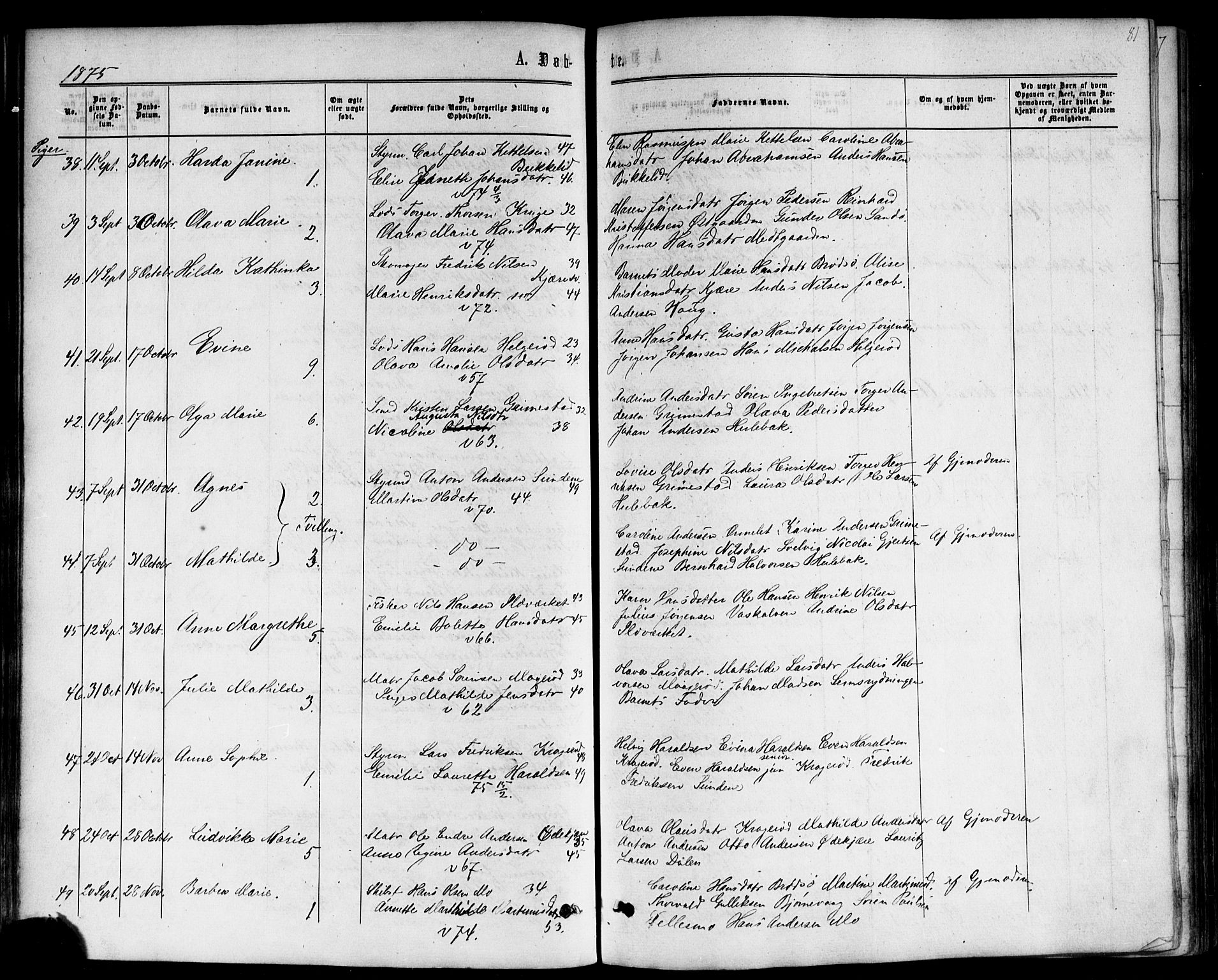 Nøtterøy kirkebøker, SAKO/A-354/F/Fb/L0001: Parish register (official) no. II 1, 1865-1878, p. 81