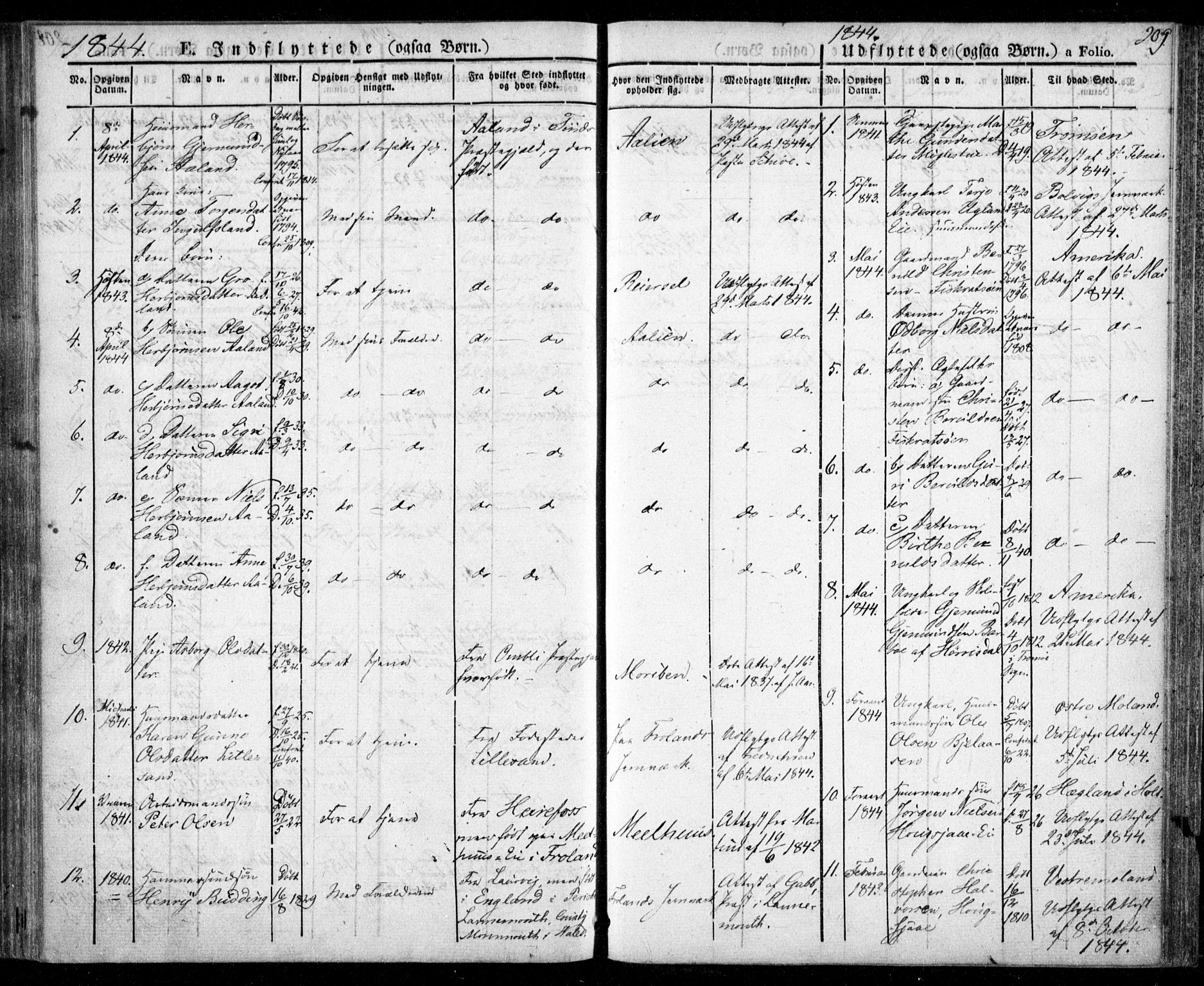 Froland sokneprestkontor, SAK/1111-0013/F/Fa/L0001: Parish register (official) no. A 1, 1827-1844, p. 209