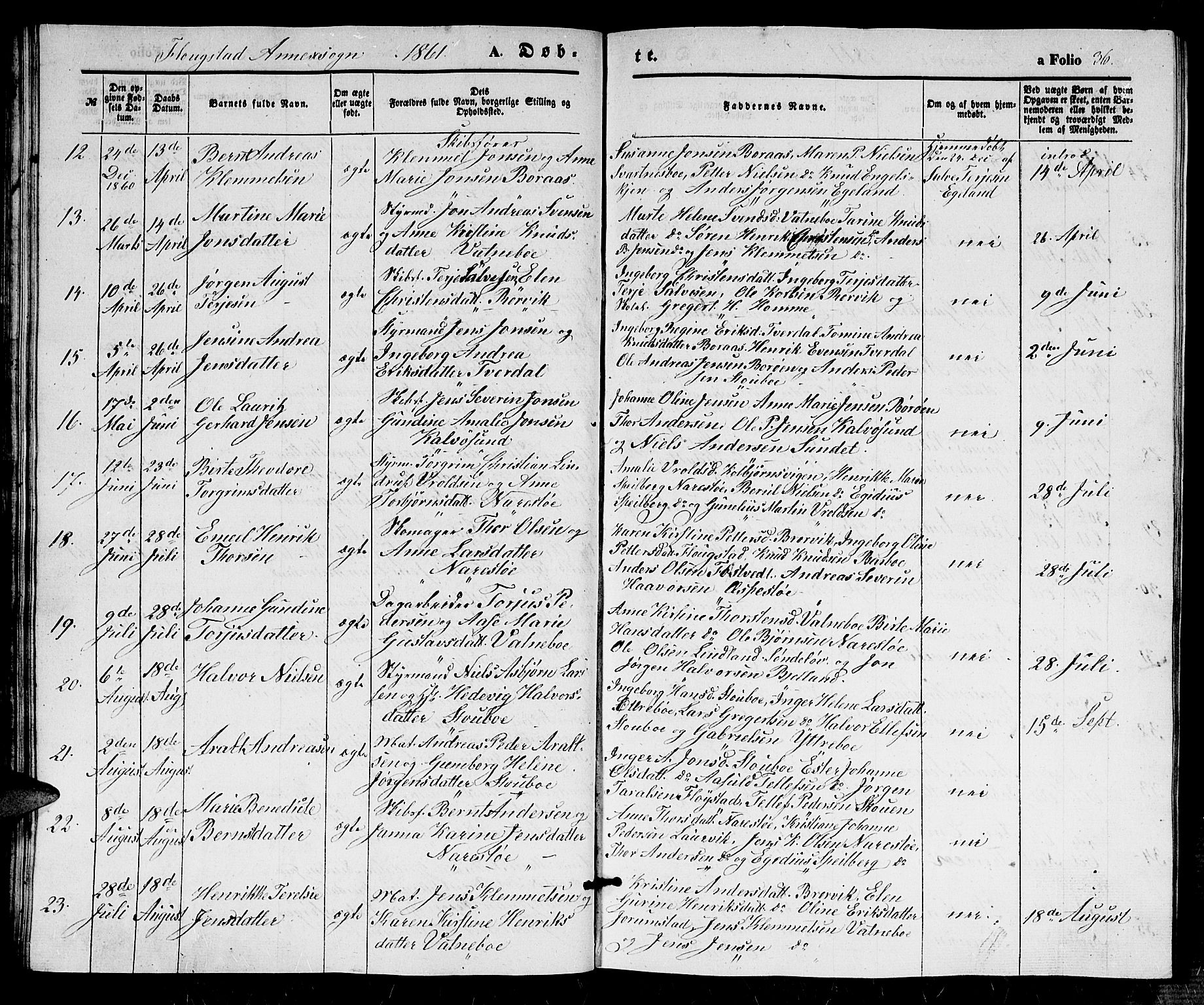 Dypvåg sokneprestkontor, SAK/1111-0007/F/Fb/Fbb/L0002: Parish register (copy) no. B 2, 1851-1871, p. 36