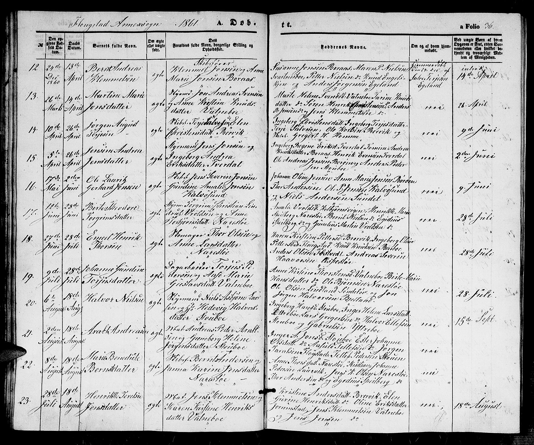 Dypvåg sokneprestkontor, AV/SAK-1111-0007/F/Fb/Fbb/L0002: Parish register (copy) no. B 2, 1851-1871, p. 36