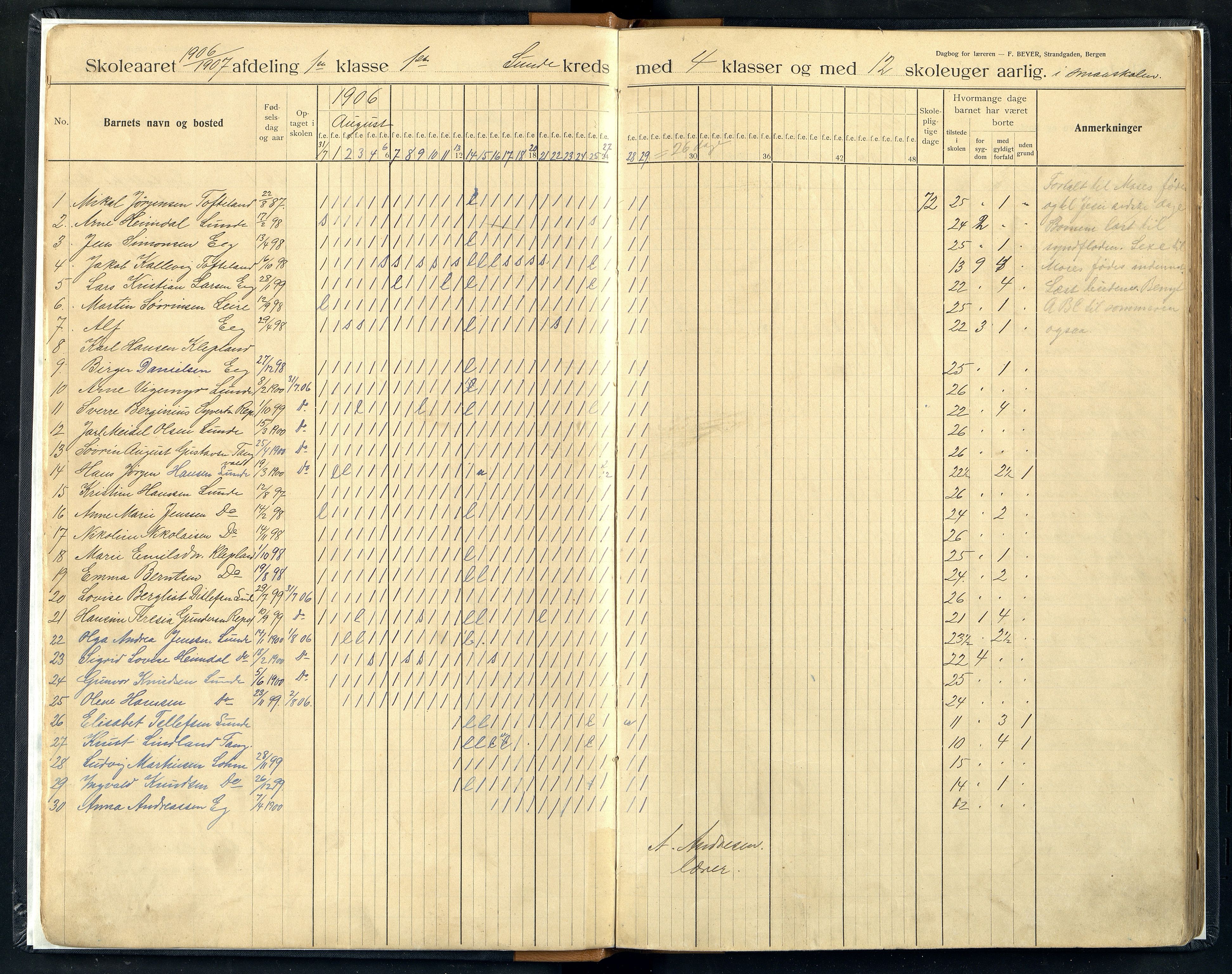 Søgne kommune - Lunde Krets, ARKSOR/1018SØ555/I/L0001: Dagbok, 1905-1926
