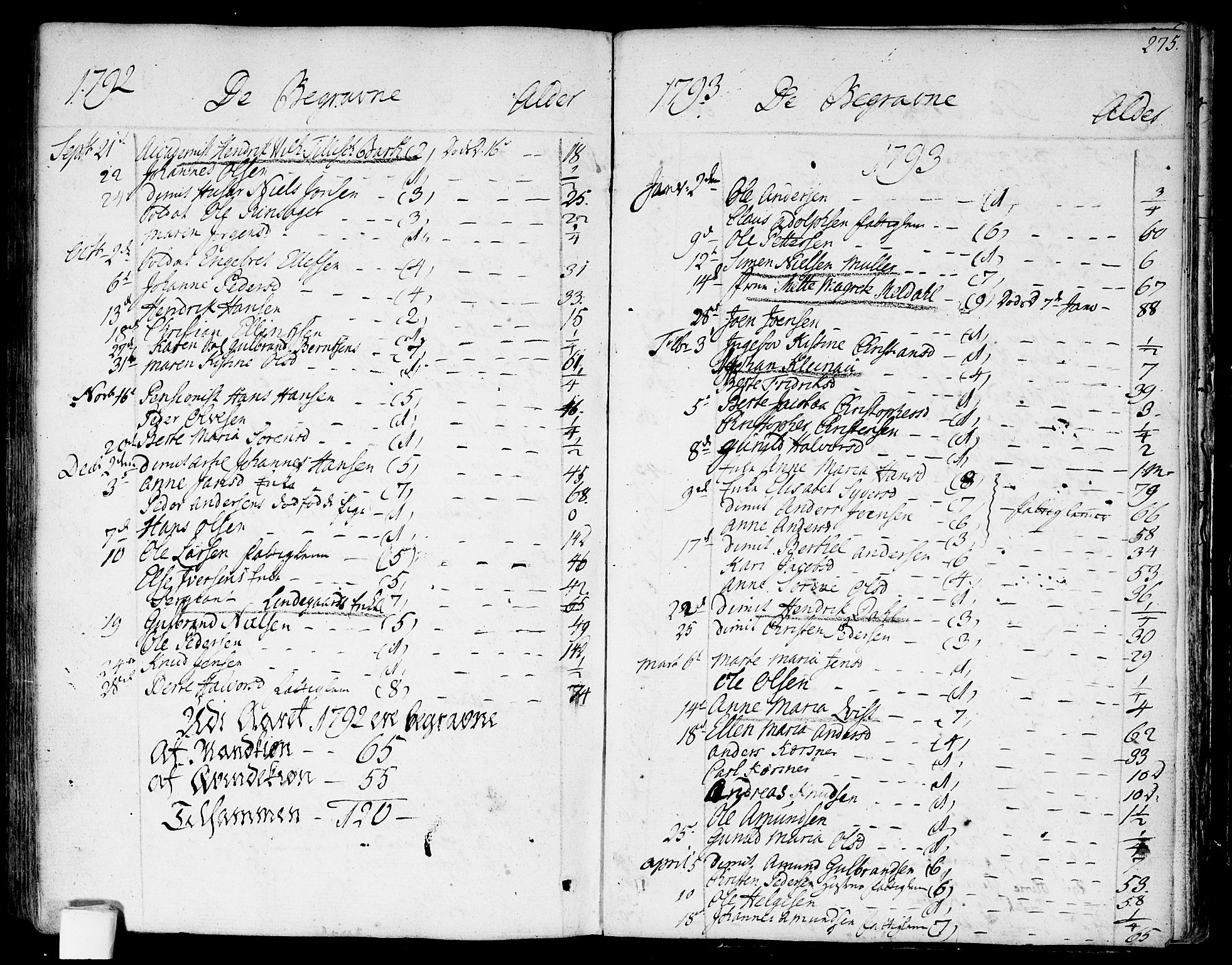 Garnisonsmenigheten Kirkebøker, SAO/A-10846/F/Fa/L0003: Parish register (official) no. 3, 1777-1809, p. 275