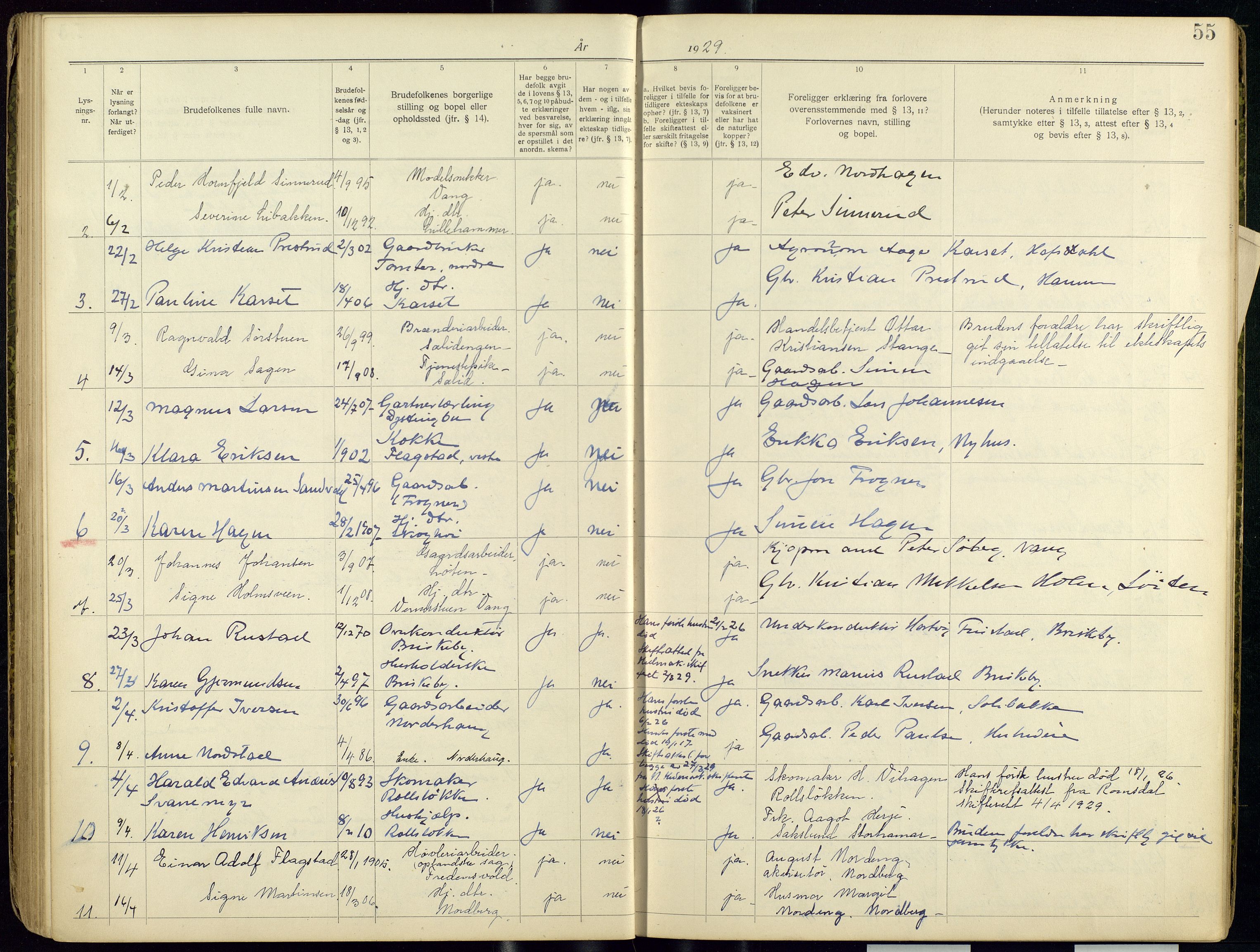 Vang prestekontor, Hedmark, SAH/PREST-008/I/Ie/L0001/0001: Banns register no. 1, 1919-1938, p. 55