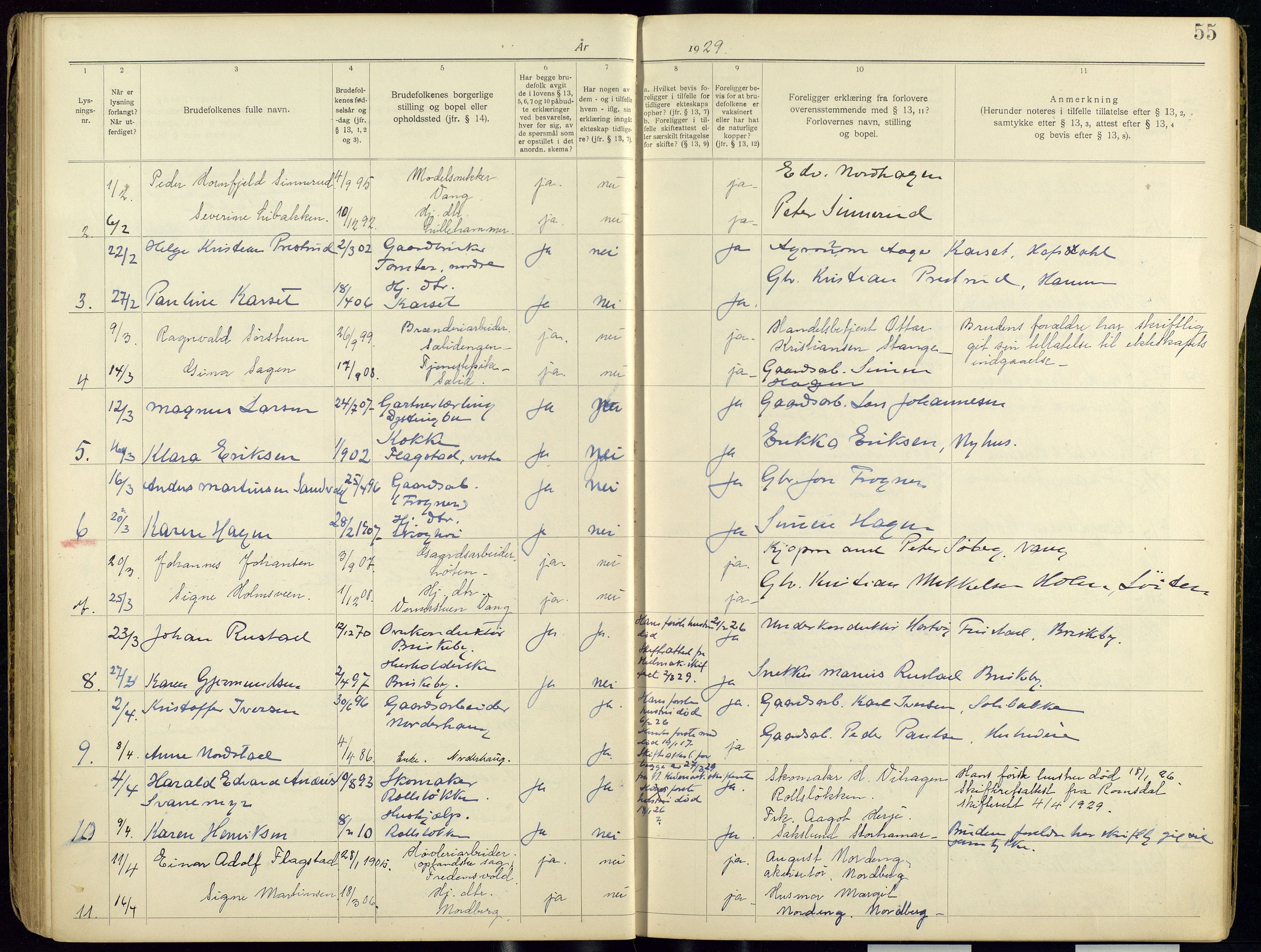 Vang prestekontor, Hedmark, AV/SAH-PREST-008/I/Ie/L0001/0001: Banns register no. 1, 1919-1938, p. 55