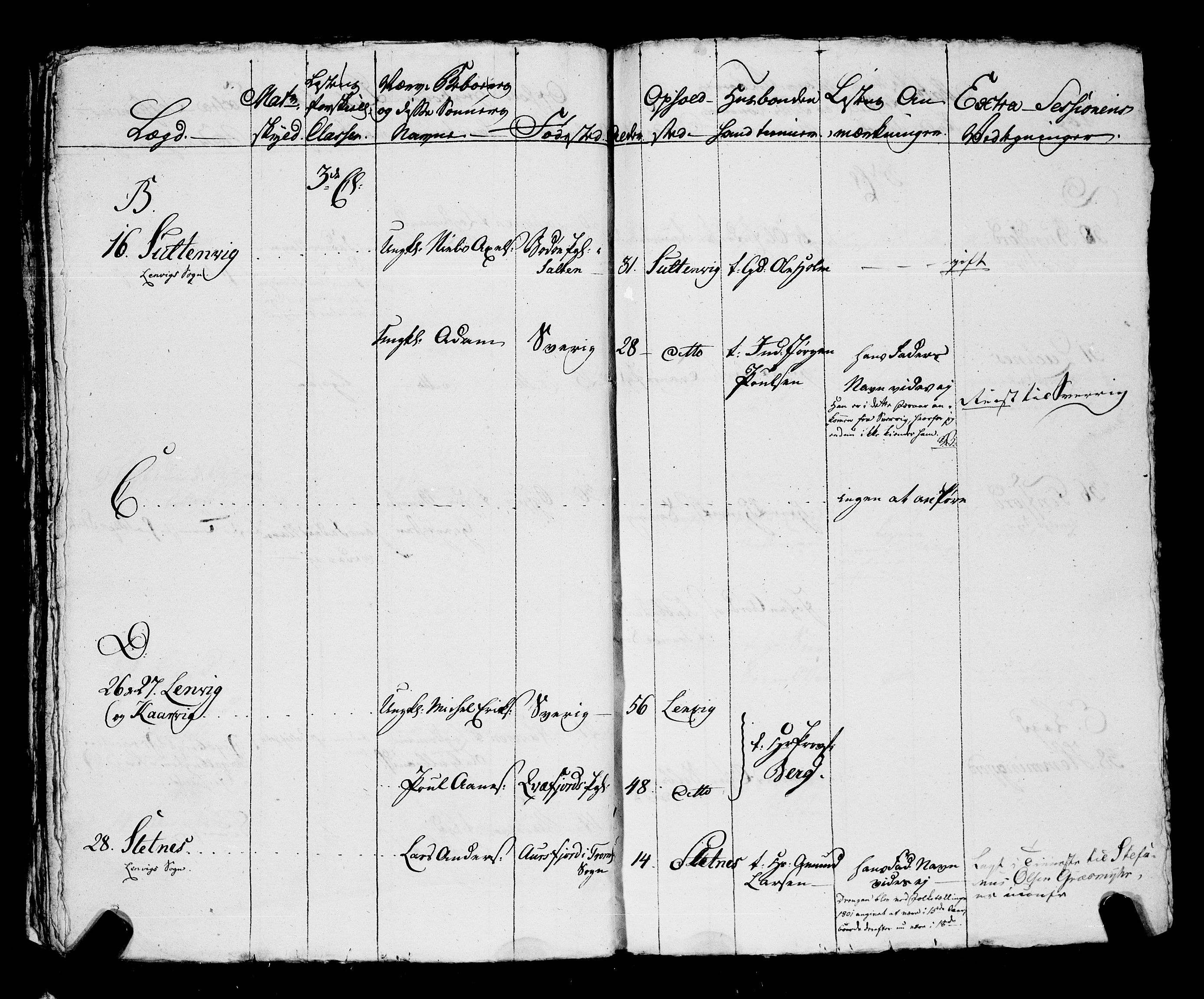 Senja og Tromsø fogderi, AV/SATØ-S-0061/Zhb, 1804-1812, p. 241