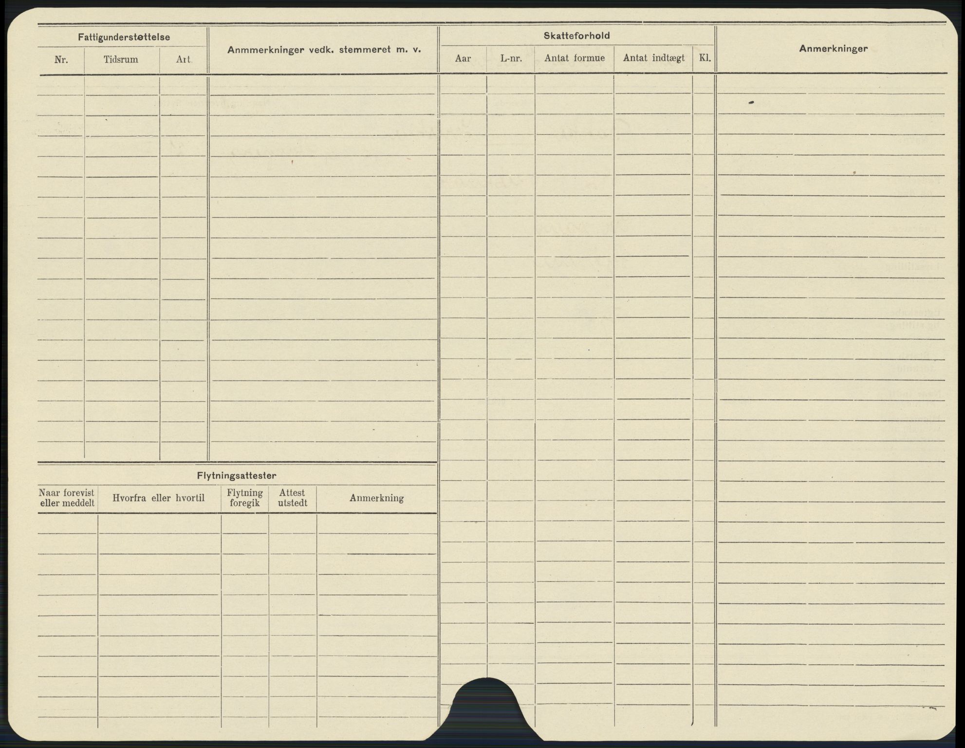 Kristiansand folkeregister, AV/SAK-1341-0030/Hu/L0003: Gifte kvinner, alfabetisk, 1916-1924