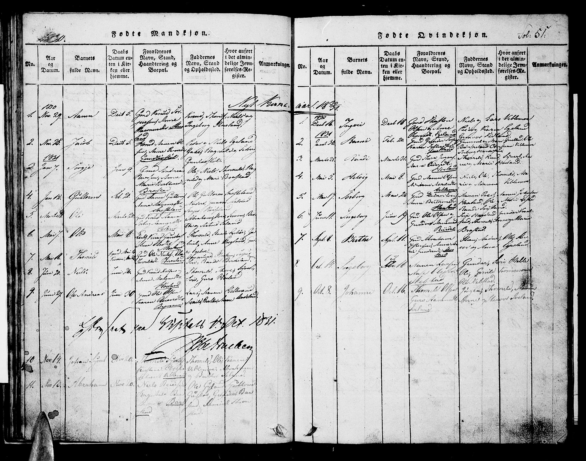 Nord-Audnedal sokneprestkontor, SAK/1111-0032/F/Fb/Fba/L0001: Parish register (copy) no. B 1, 1815-1856, p. 51