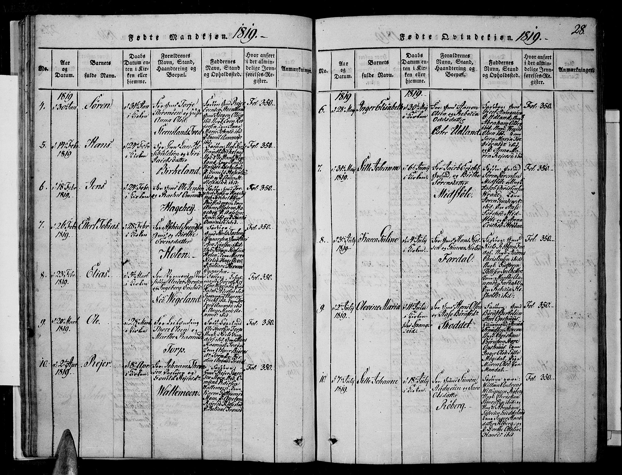 Sør-Audnedal sokneprestkontor, AV/SAK-1111-0039/F/Fa/Fab/L0005: Parish register (official) no. A 5, 1816-1830, p. 28