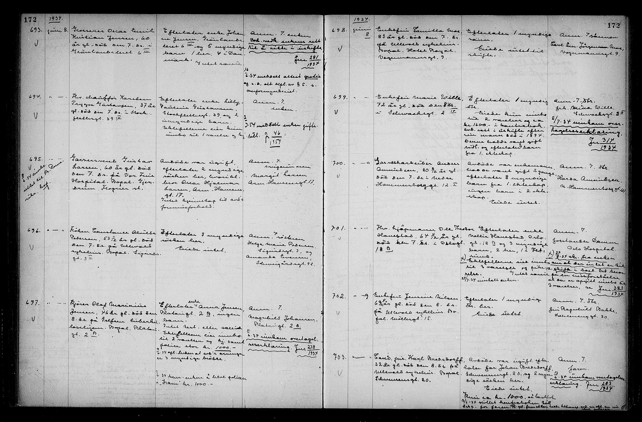 Oslo skifterett, AV/SAO-A-10383/G/Ga/Gab/L0018: Dødsfallsprotokoll, 1933-1935, p. 172