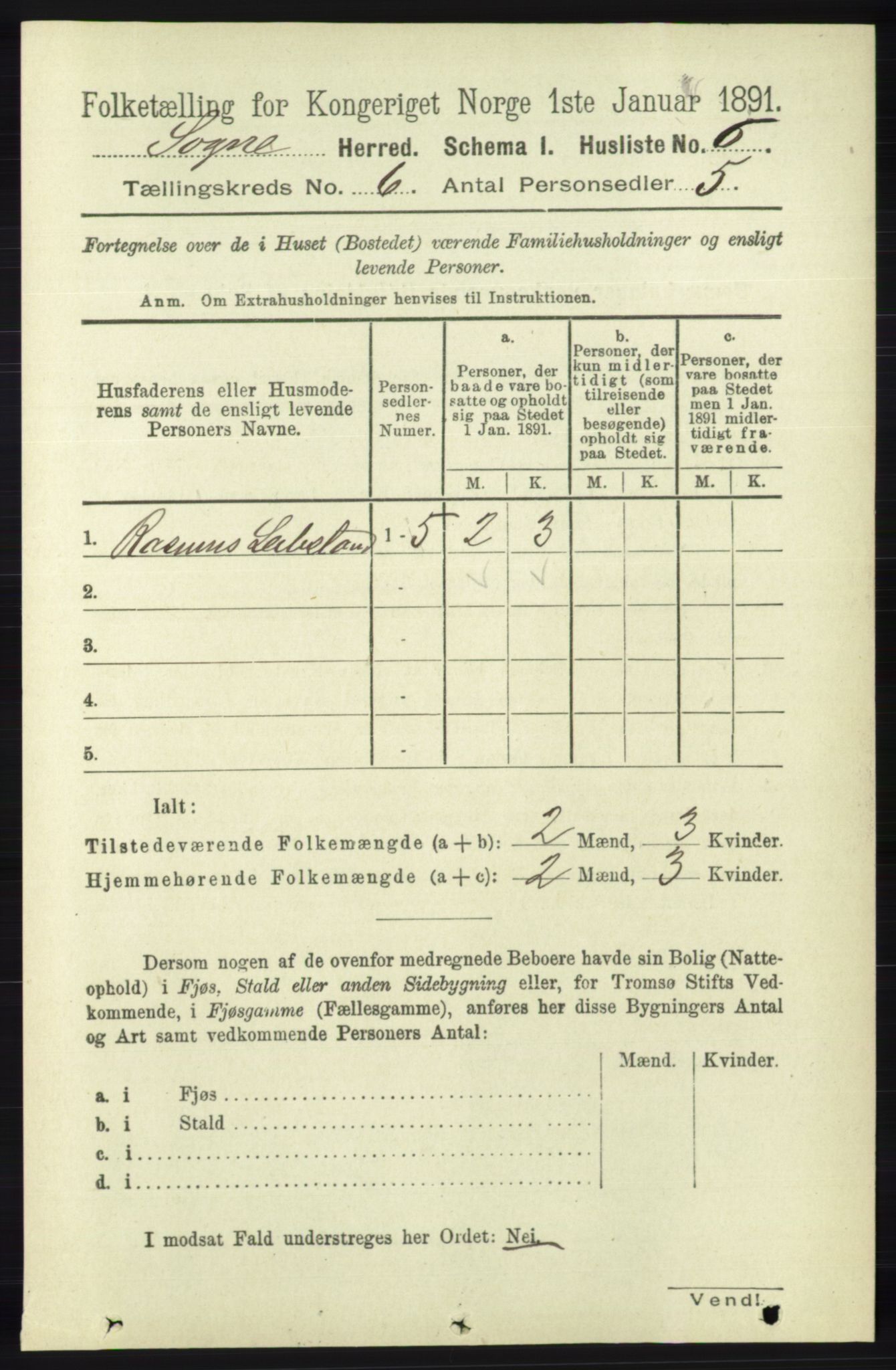 RA, 1891 census for 1018 Søgne, 1891, p. 1361