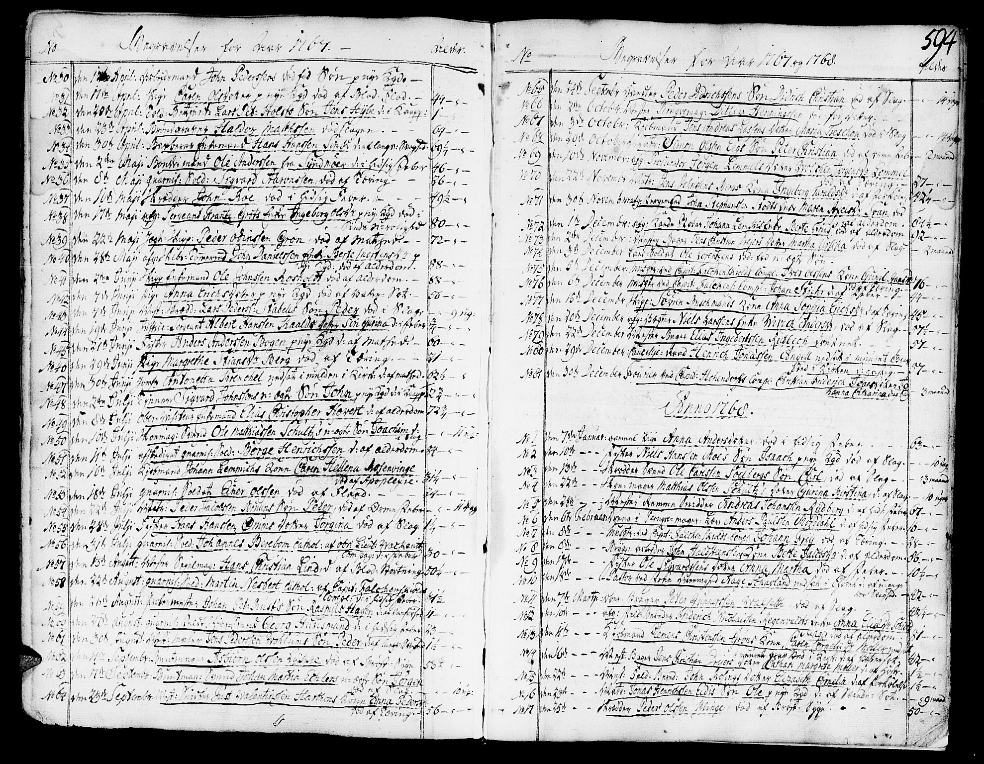 Ministerialprotokoller, klokkerbøker og fødselsregistre - Sør-Trøndelag, SAT/A-1456/602/L0103: Parish register (official) no. 602A01, 1732-1774, p. 594