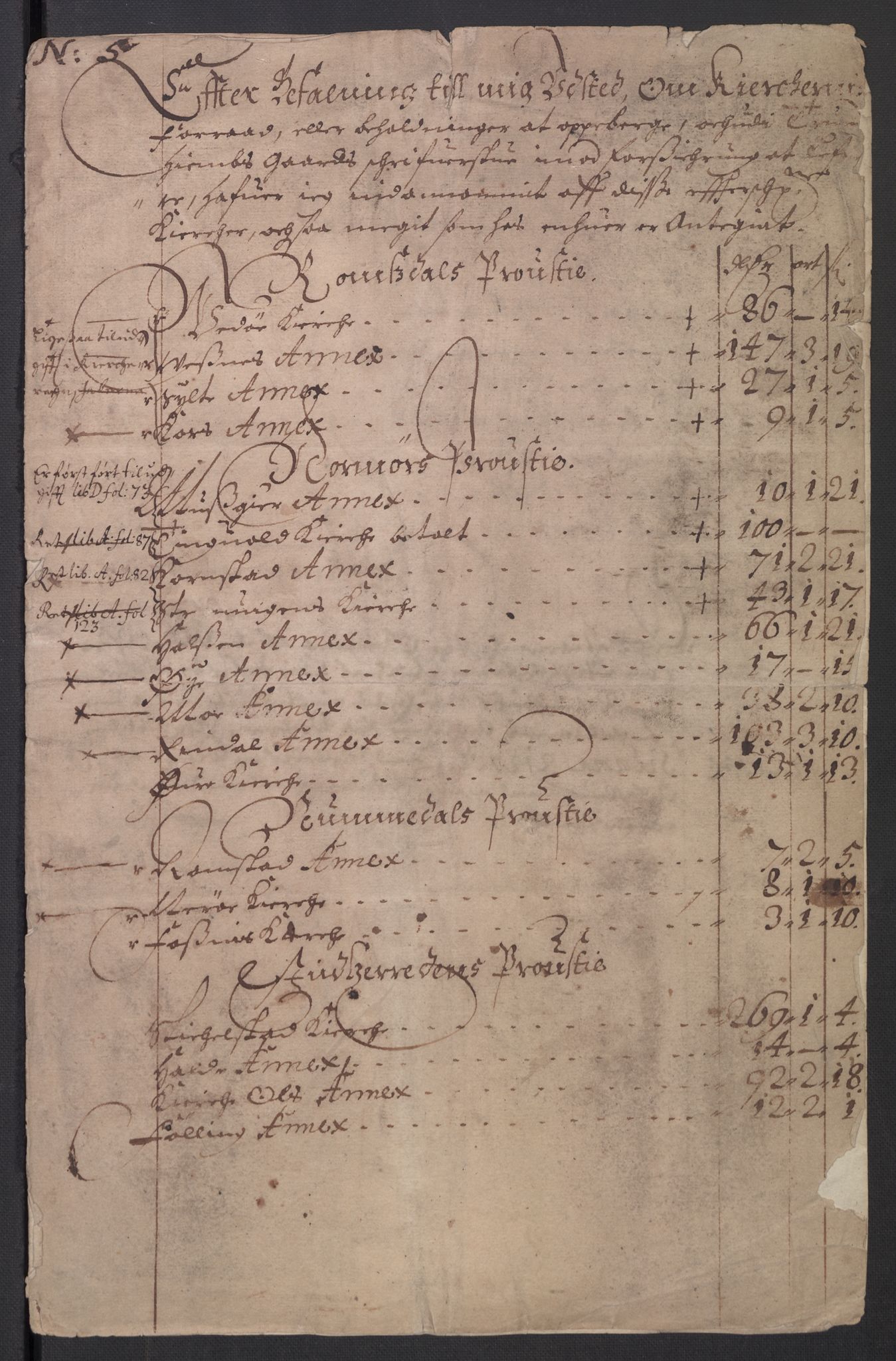 Rentekammeret inntil 1814, Reviderte regnskaper, Kirkeregnskap, AV/RA-EA-4067/Rf/L0121: Kirkeregnskap, 1656-1679, p. 287