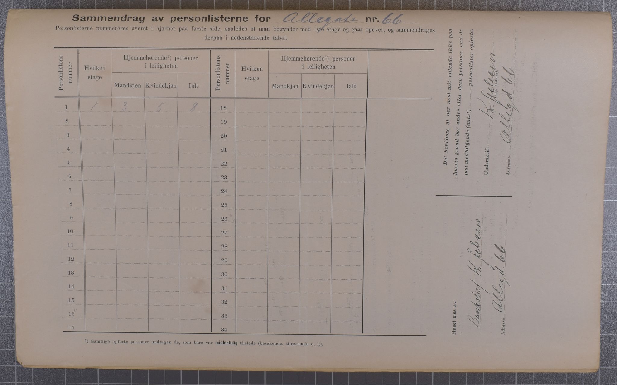 SAB, Municipal Census 1912 for Bergen, 1912, p. 1360