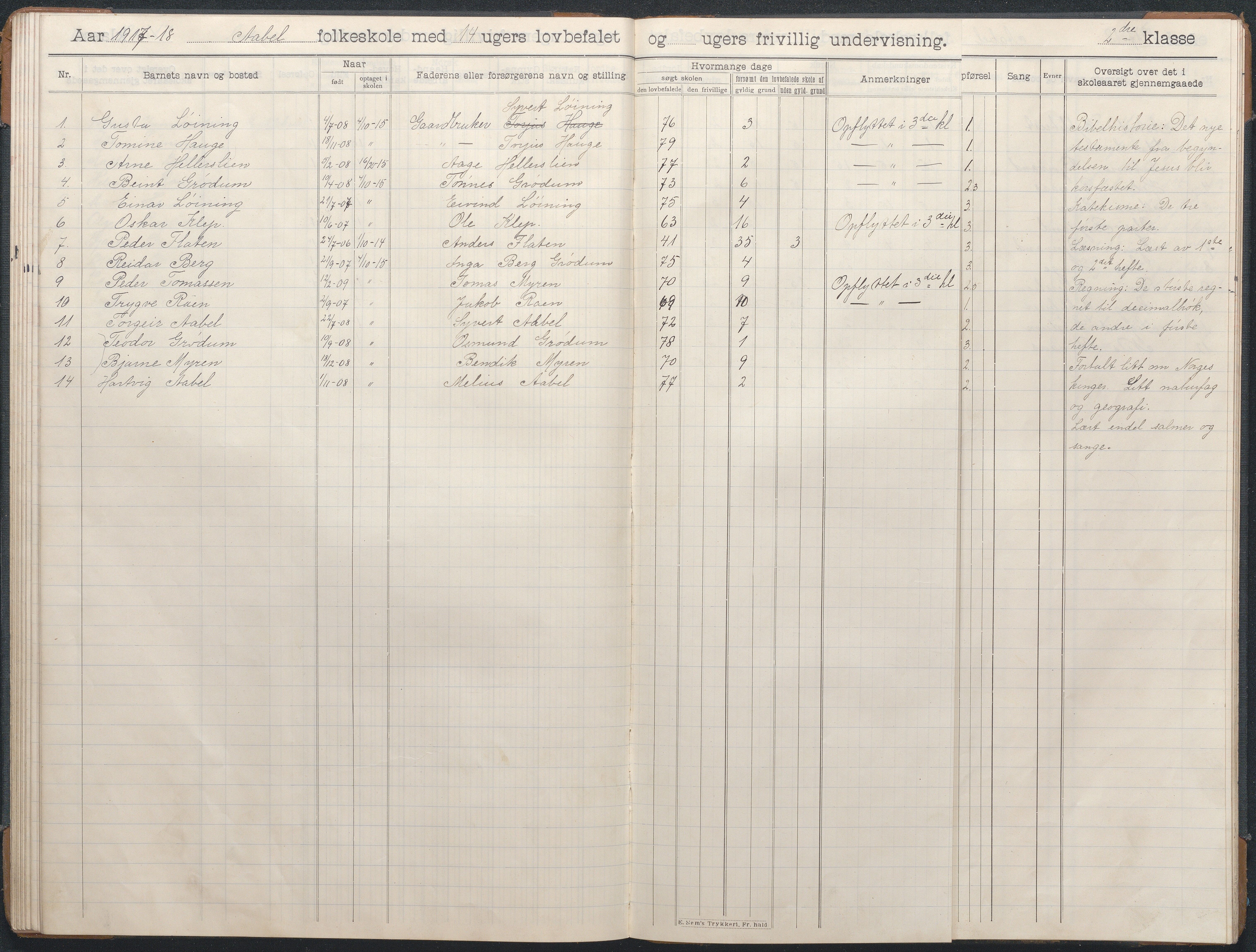 Birkenes kommune, Åbål, Svaland og Røynås skolekretser, AAMA/KA0928-550h_91/F02/L0003: Skoleprotokoll Åbål, 1907-1921