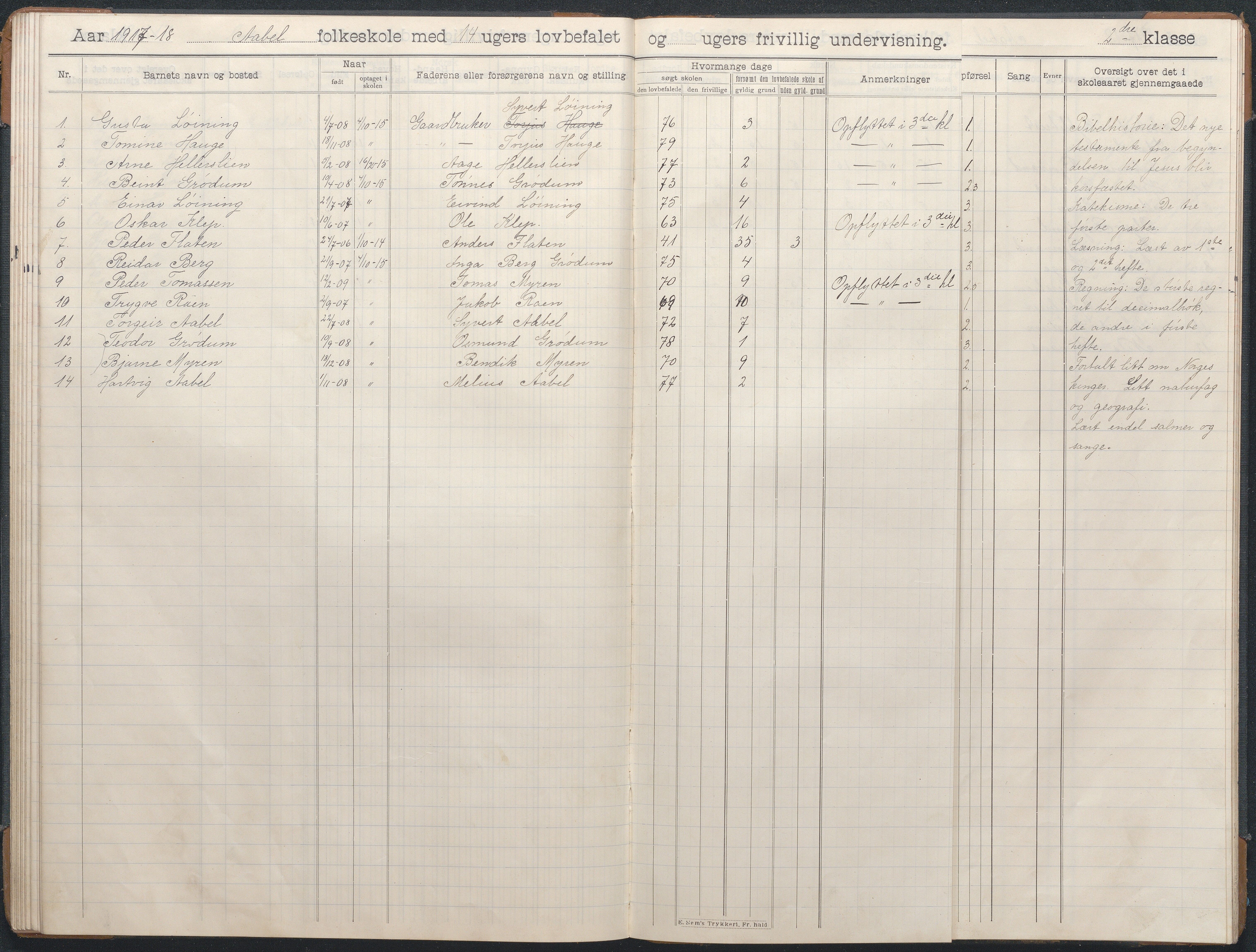 Birkenes kommune, Åbål, Svaland og Røynås skolekretser, AAKS/KA0928-550h_91/F02/L0003: Skoleprotokoll Åbål, 1907-1921