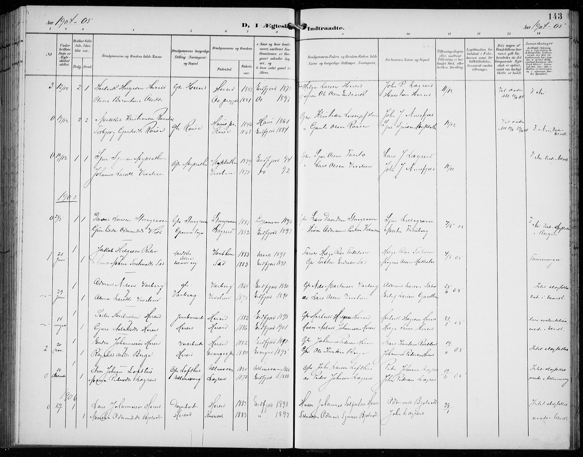 Ullensvang sokneprestembete, AV/SAB-A-78701/H/Hab: Parish register (copy) no. C  3, 1899-1932, p. 143