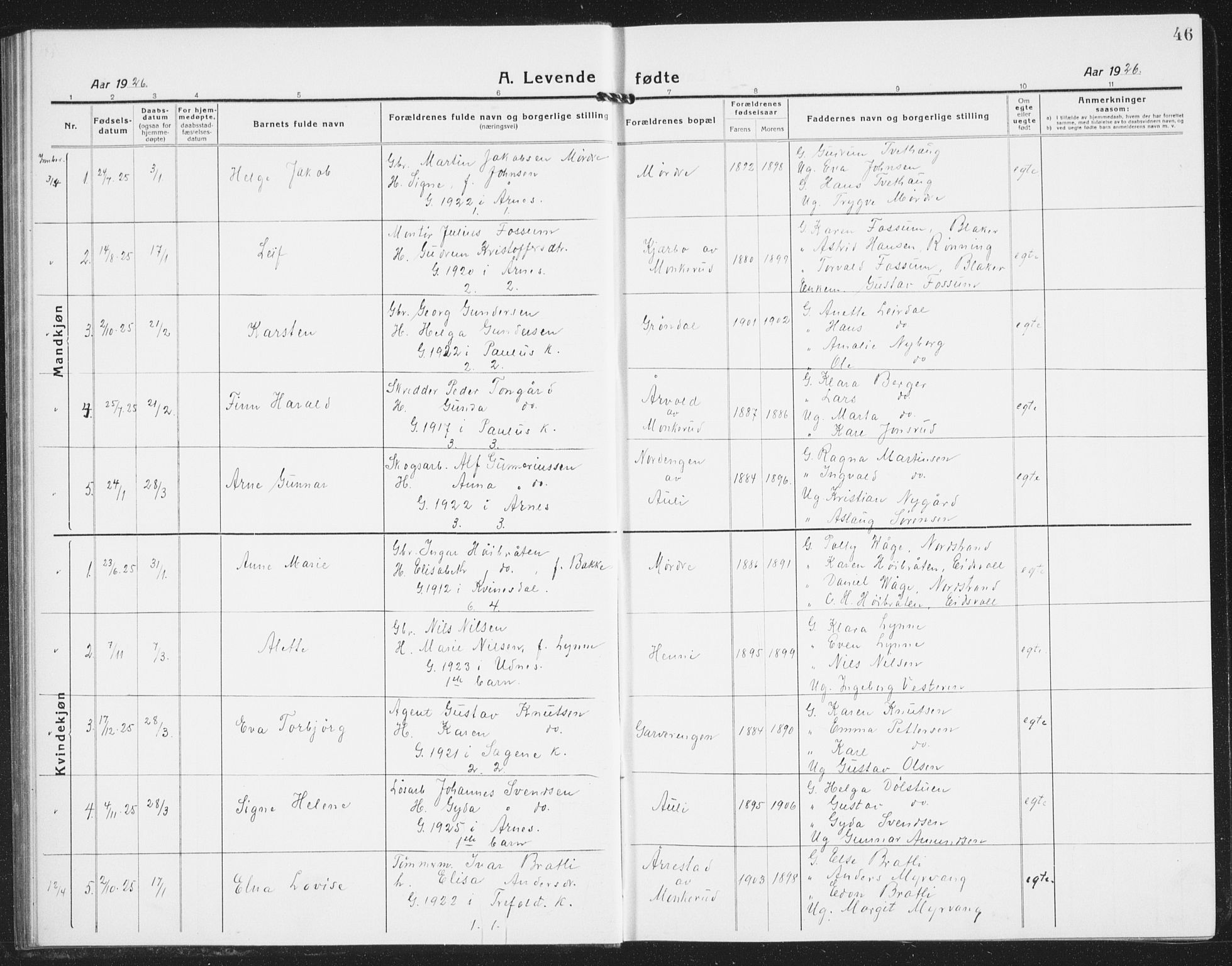 Nes prestekontor Kirkebøker, AV/SAO-A-10410/G/Gb/L0002: Parish register (copy) no. II 2, 1918-1942, p. 46
