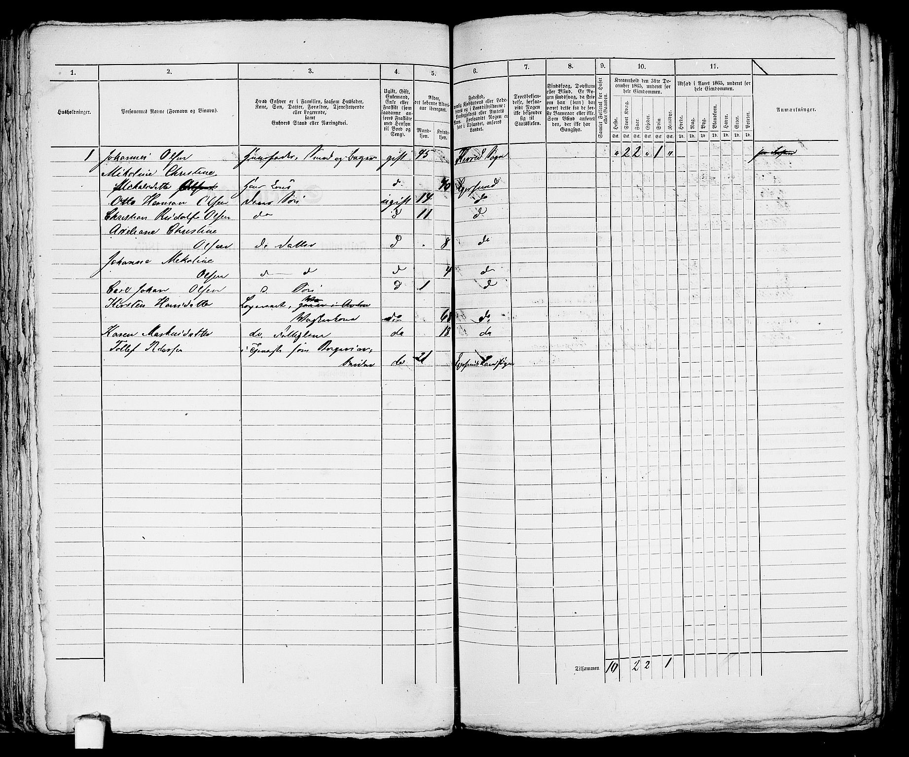 RA, 1865 census for Eigersund parish, Egersund town, 1865, p. 98