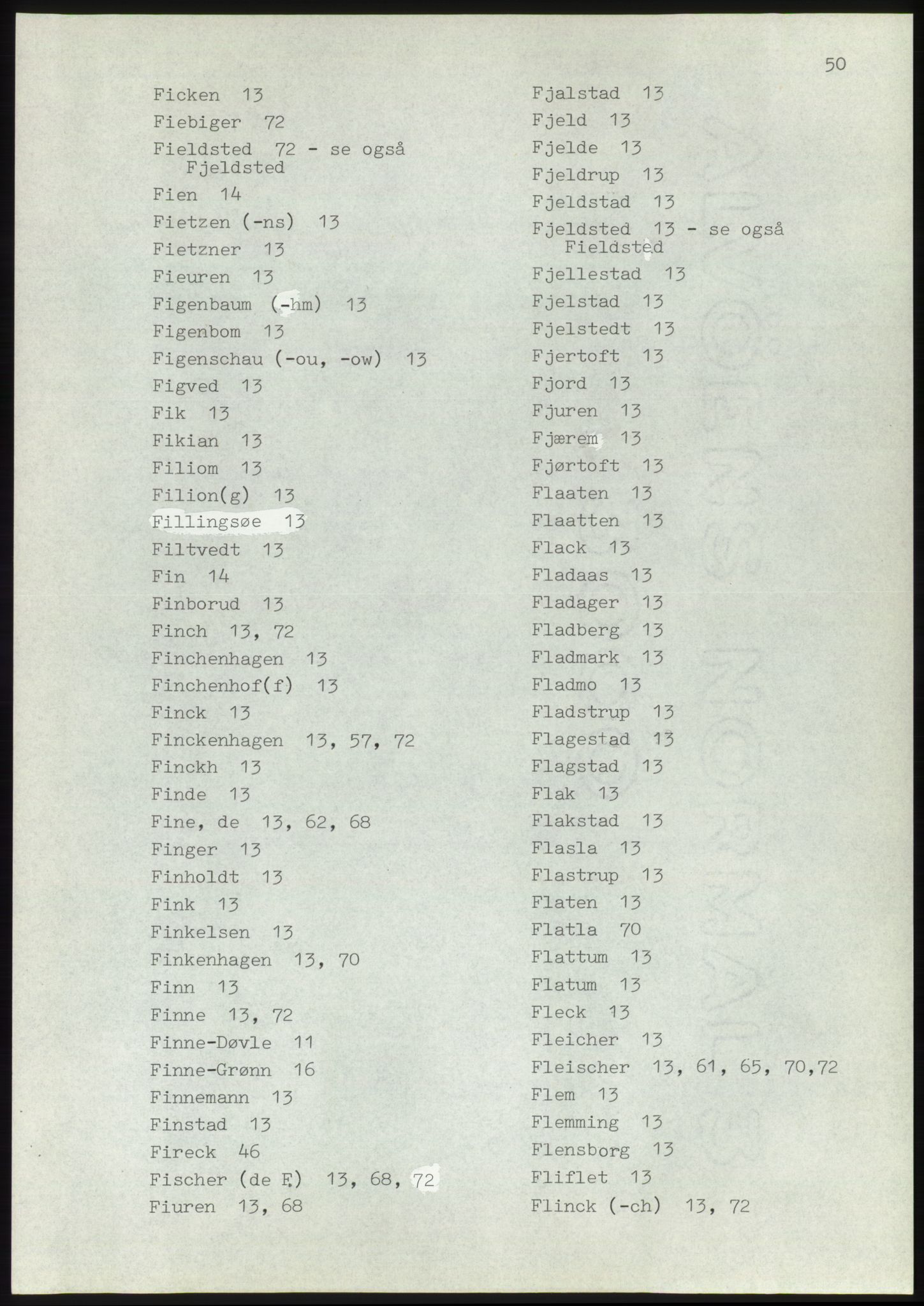 Lassens samlinger, AV/RA-PA-0051, 1500-1907, p. 50