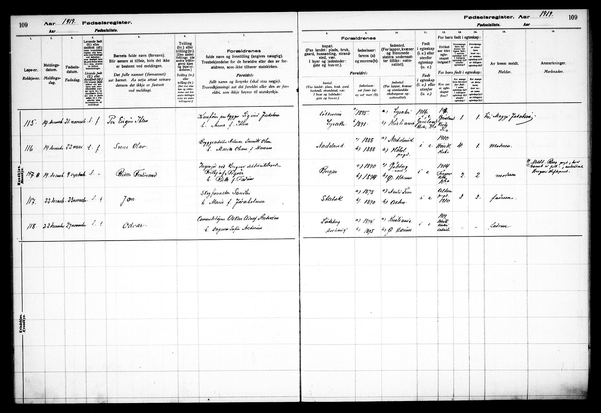 Østre Bærum prestekontor Kirkebøker, SAO/A-10887/J/Ja/L0001: Birth register no. 1, 1916-1922, p. 109