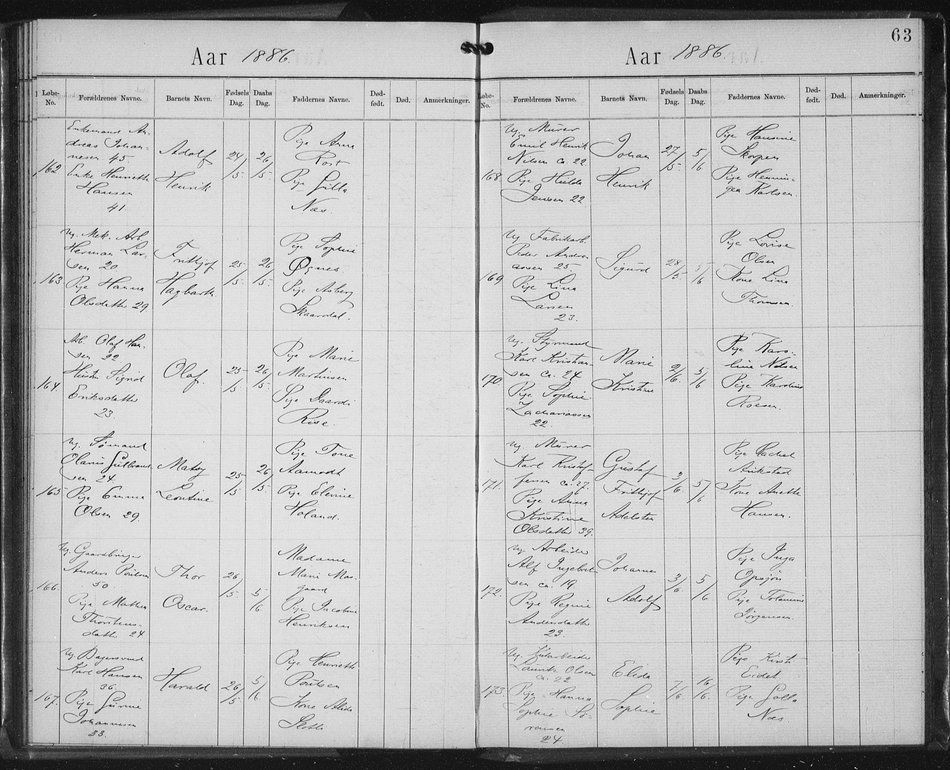 Rikshospitalet prestekontor Kirkebøker, SAO/A-10309b/K/L0003/0002: Baptism register no. 3.2, 1884-1889, p. 63