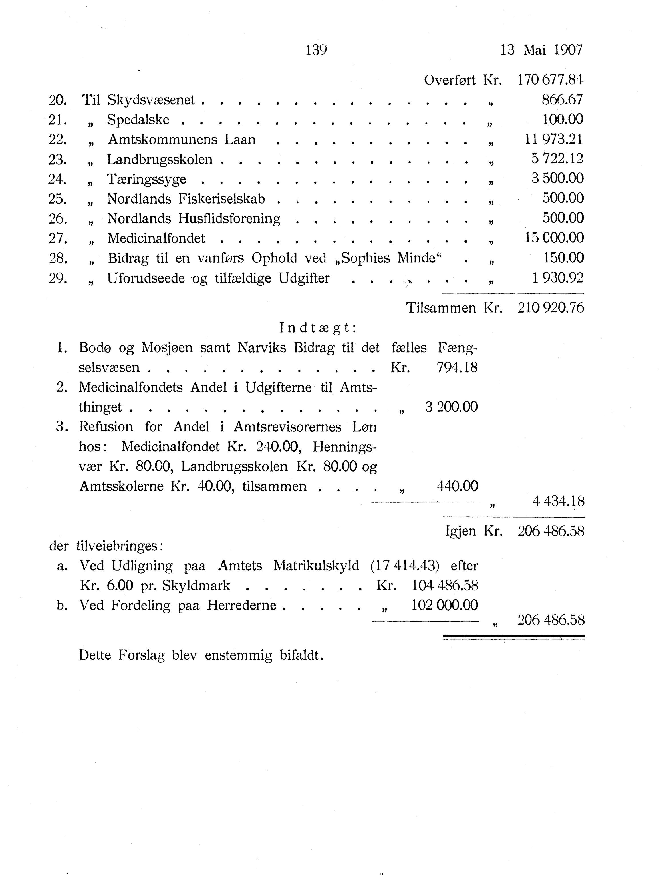 Nordland Fylkeskommune. Fylkestinget, AIN/NFK-17/176/A/Ac/L0030: Fylkestingsforhandlinger 1907, 1907