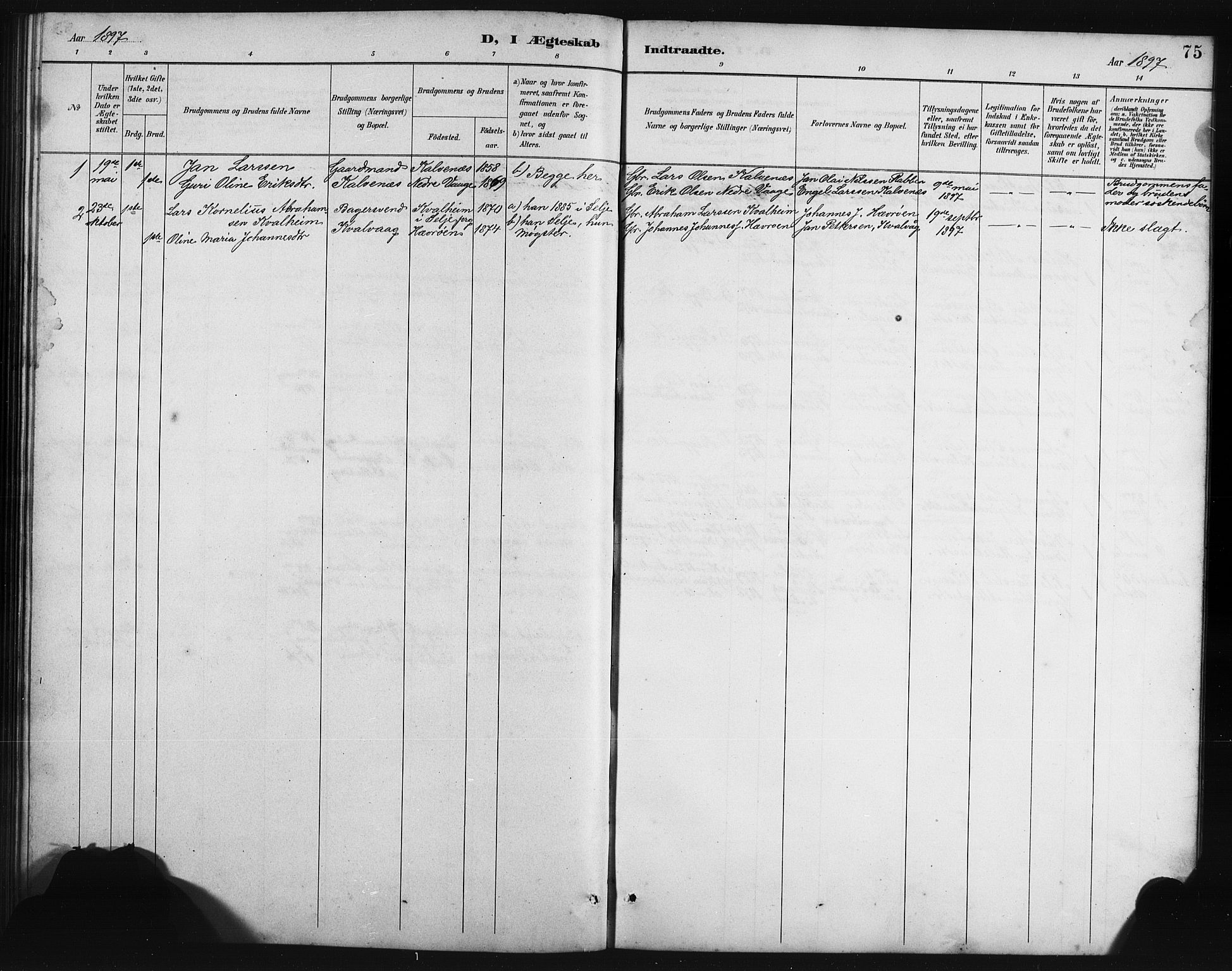 Austevoll Sokneprestembete, SAB/A-74201/H/Hab: Parish register (copy) no. B 4, 1889-1901, p. 75
