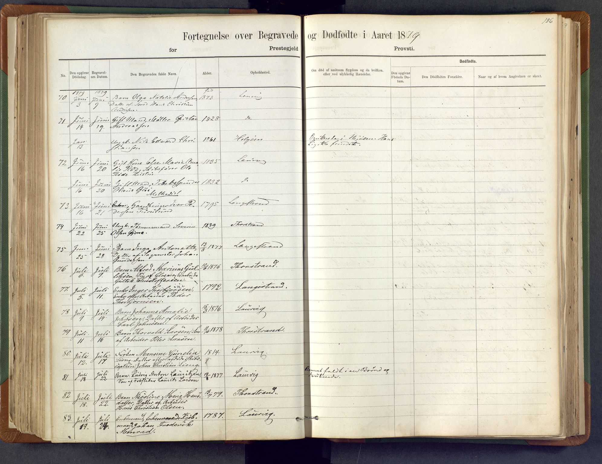 Larvik kirkebøker, AV/SAKO-A-352/F/Fa/L0007: Parish register (official) no. I 7, 1871-1883, p. 186