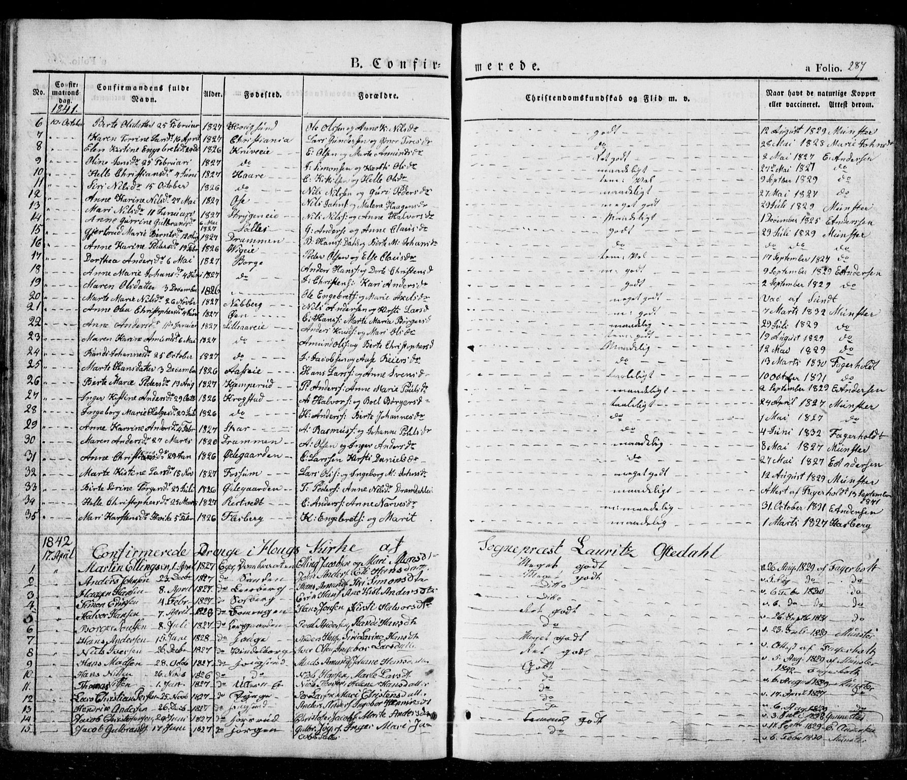 Eiker kirkebøker, AV/SAKO-A-4/G/Ga/L0002: Parish register (copy) no. I 2, 1832-1856, p. 287