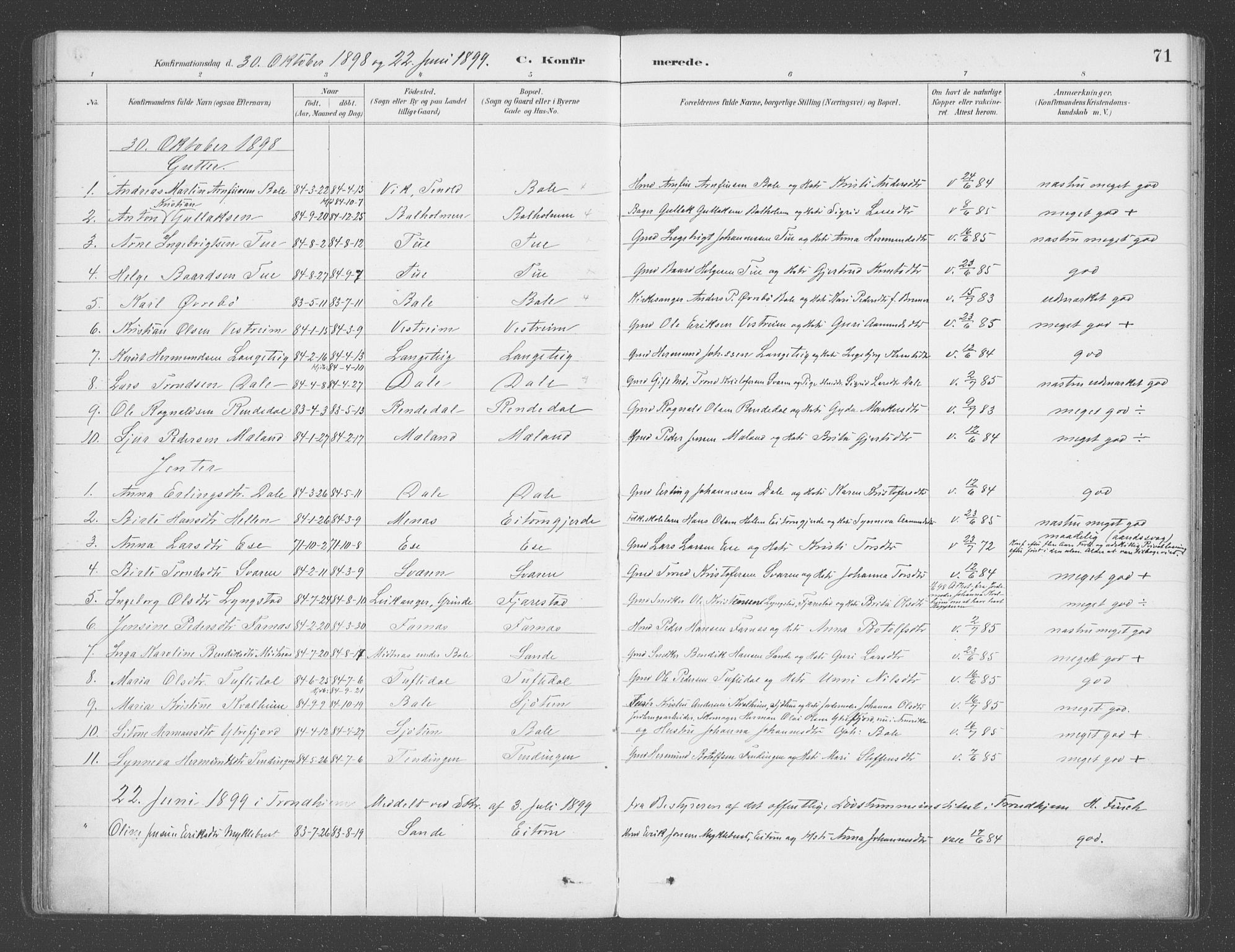 Balestrand sokneprestembete, SAB/A-79601/H/Haa/Haab/L0001: Parish register (official) no. B  1, 1889-1910, p. 71