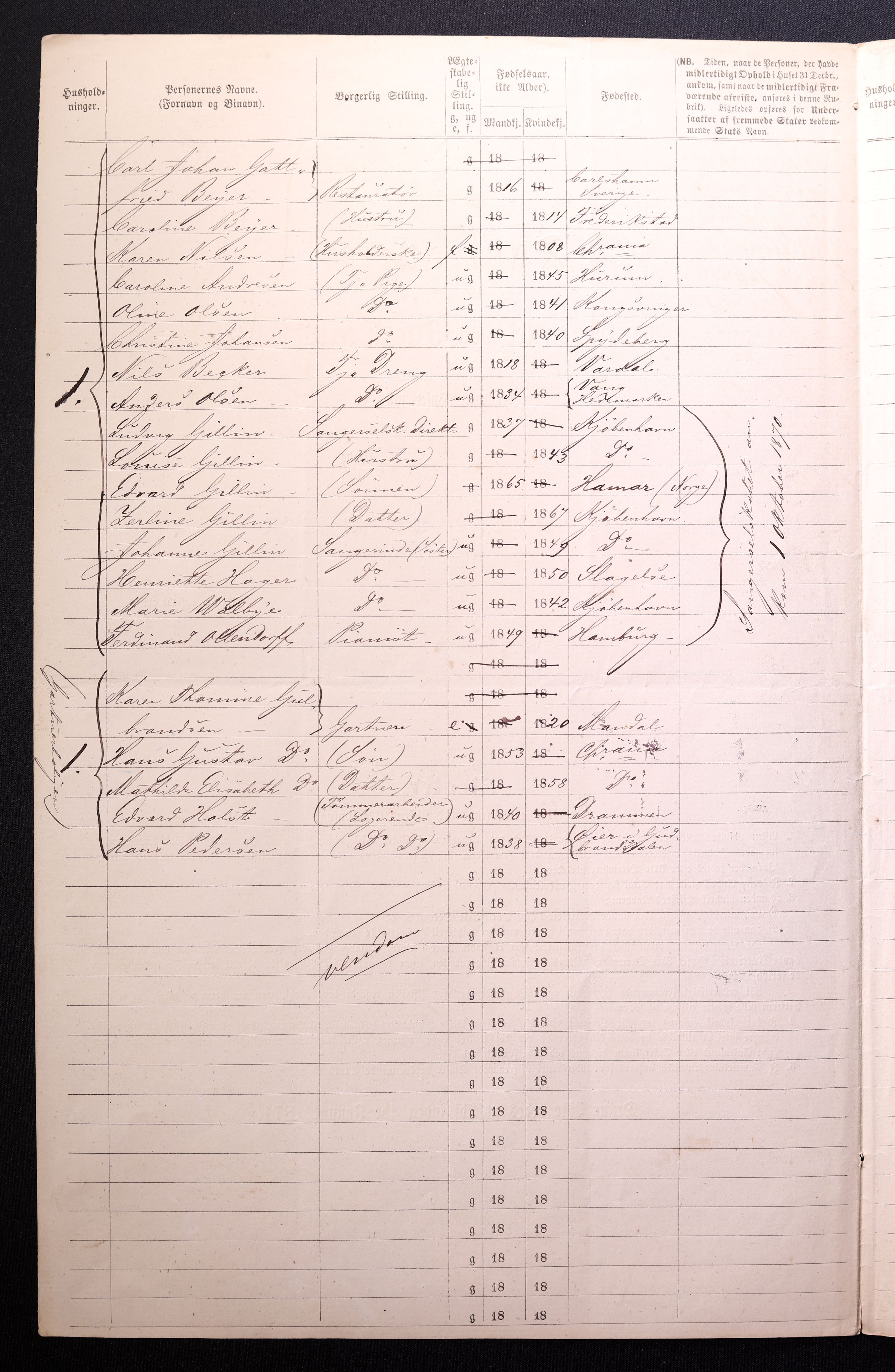 RA, 1870 census for 0301 Kristiania, 1870, p. 1567