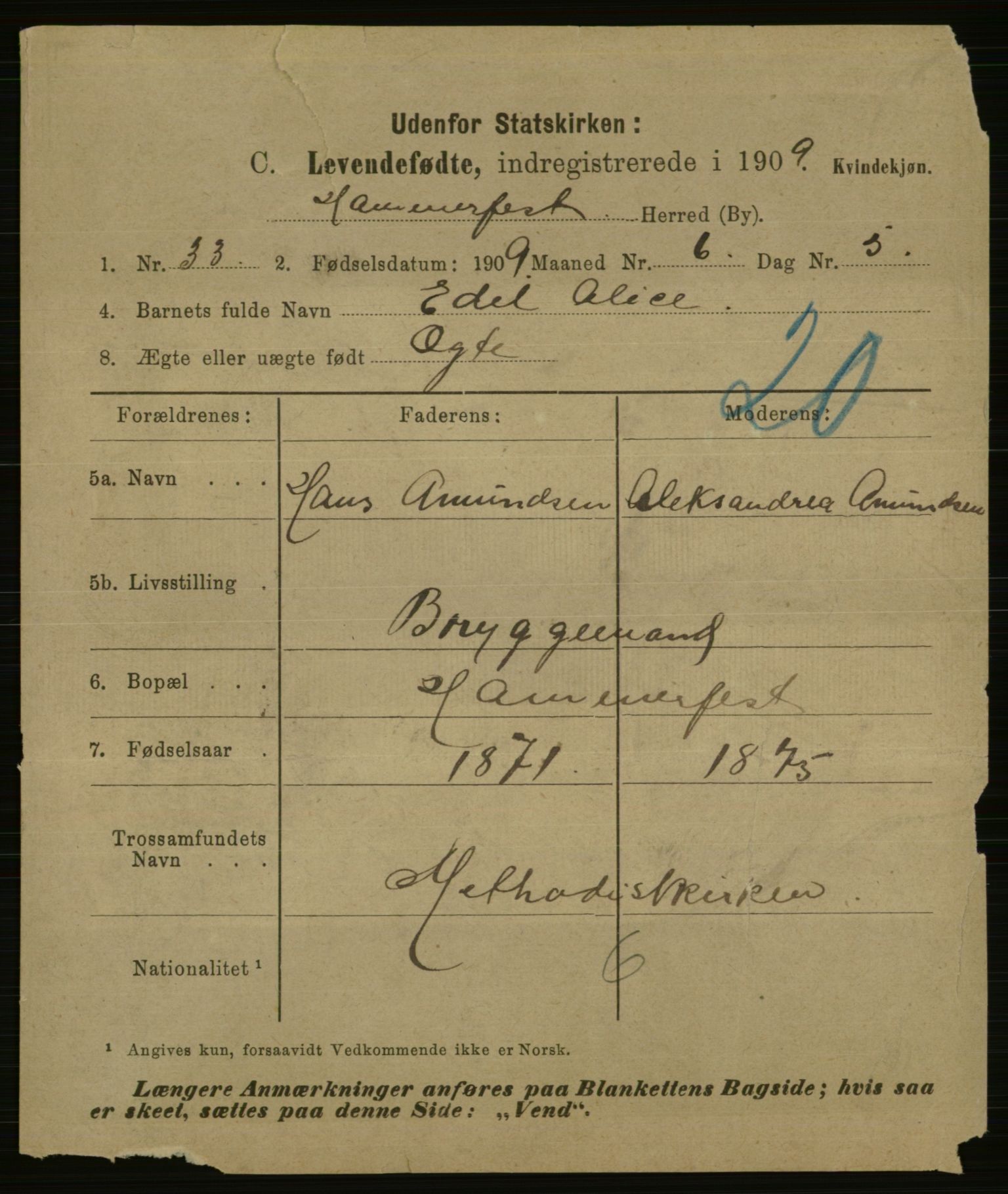 Statistisk sentralbyrå, Sosiodemografiske emner, Befolkning, AV/RA-S-2228/E/L0007: Fødte, gifte, døde dissentere., 1909, p. 1755