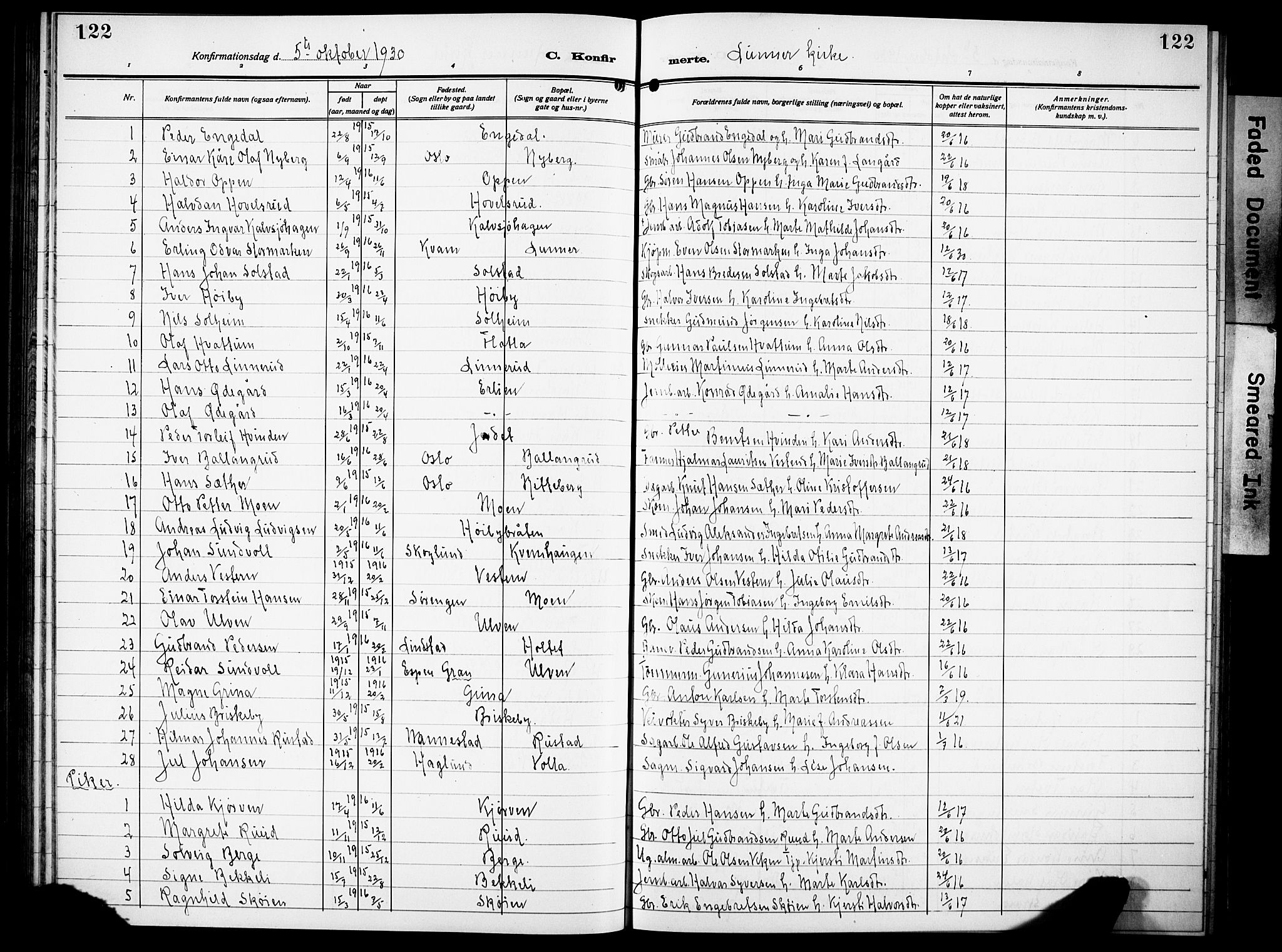 Lunner prestekontor, SAH/PREST-118/H/Ha/Hab/L0002: Parish register (copy) no. 2, 1923-1933, p. 122