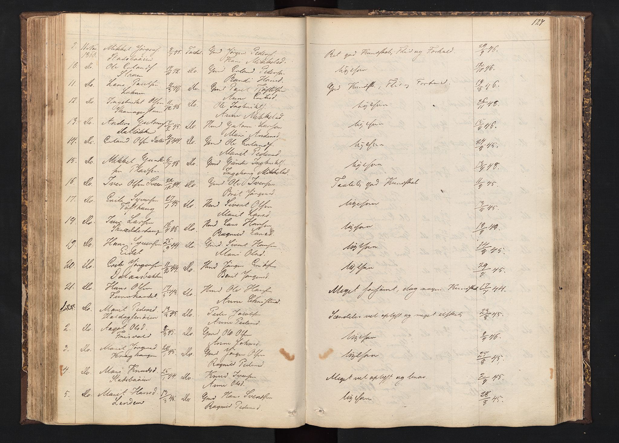 Alvdal prestekontor, AV/SAH-PREST-060/H/Ha/Hab/L0001: Parish register (copy) no. 1, 1857-1893, p. 127