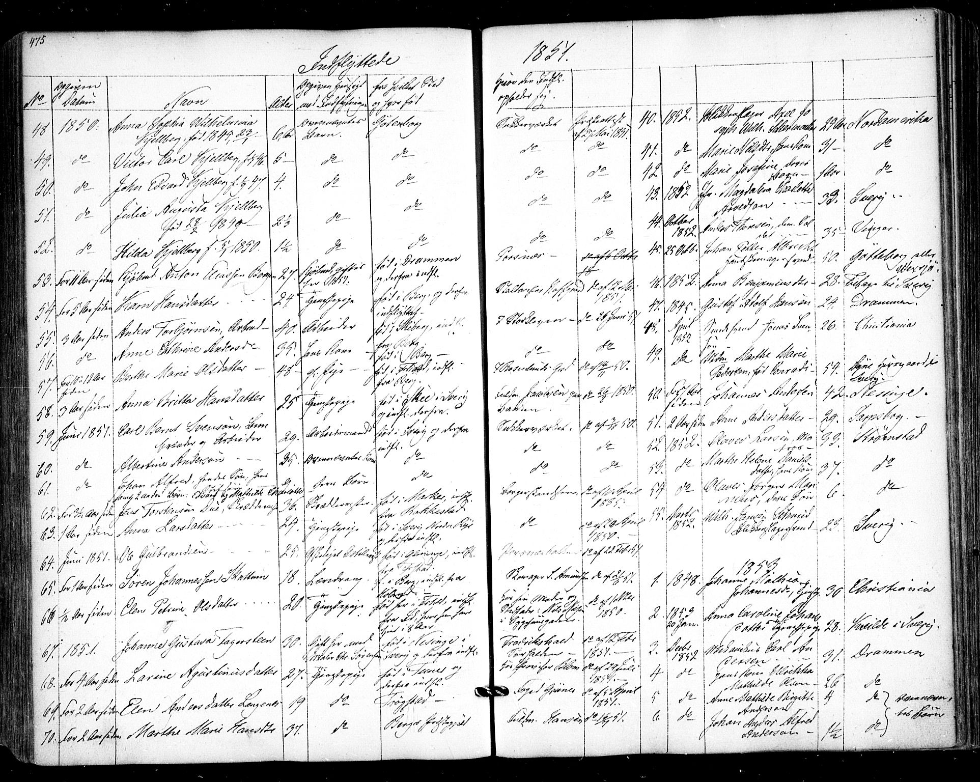 Halden prestekontor Kirkebøker, AV/SAO-A-10909/F/Fa/L0006: Parish register (official) no. I 6, 1845-1856, p. 475