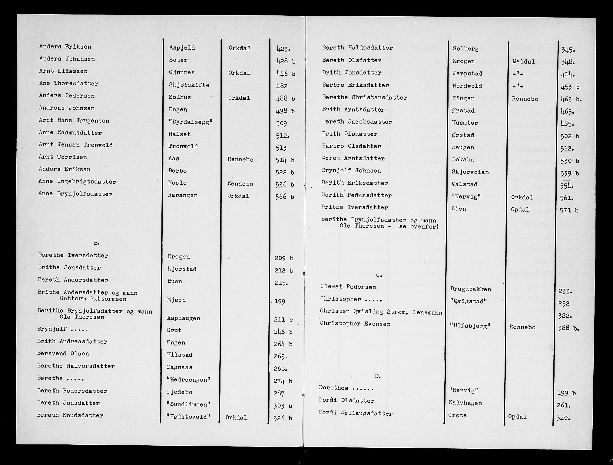 Orkdal sorenskriveri, AV/SAT-A-4169/1/3/3Aa/L0011: Skifteprotokoller, 1826-1845