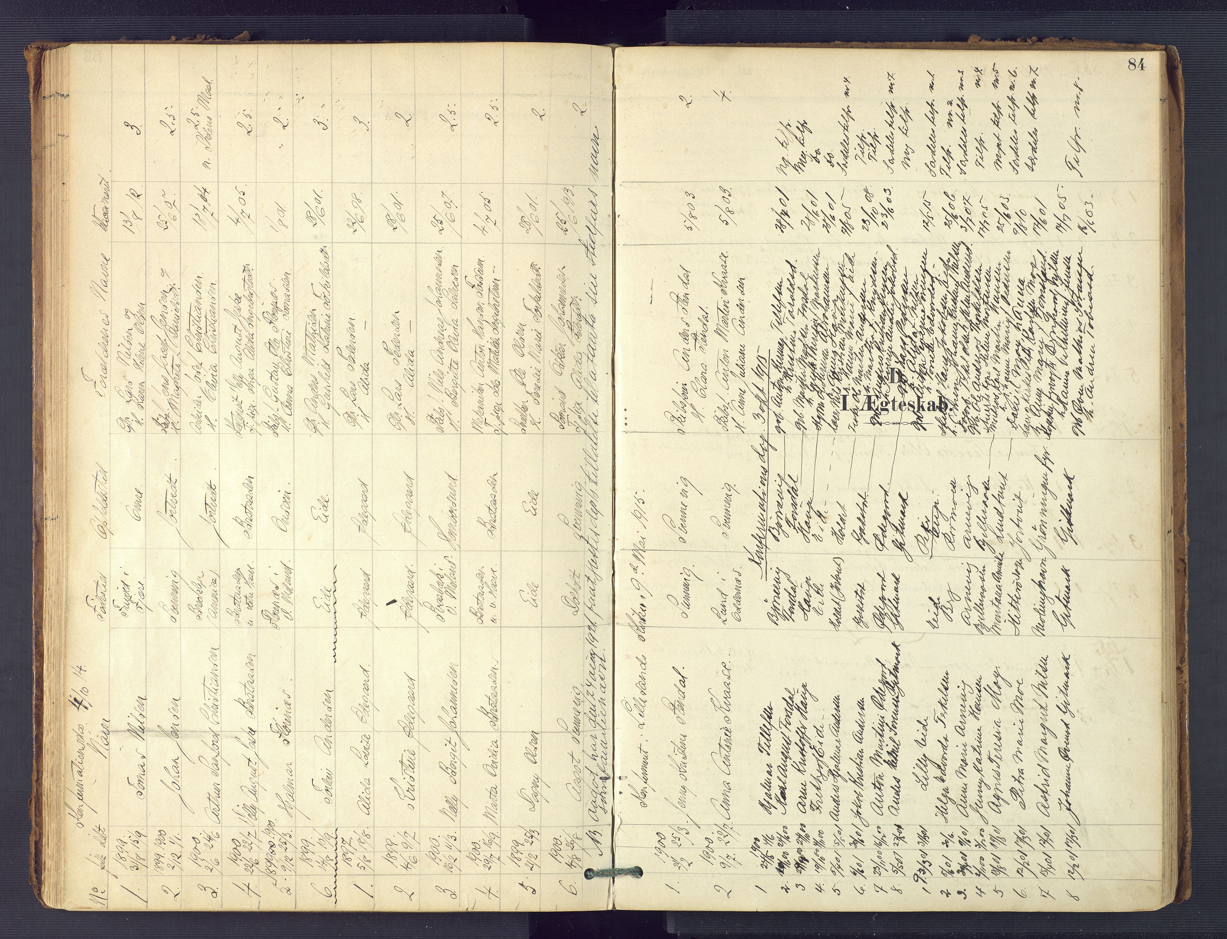 Hommedal sokneprestkontor, SAK/1111-0023/F/Fa/Faa/L0003: Parish register (official) no. A 3, 1885-1916, p. 84