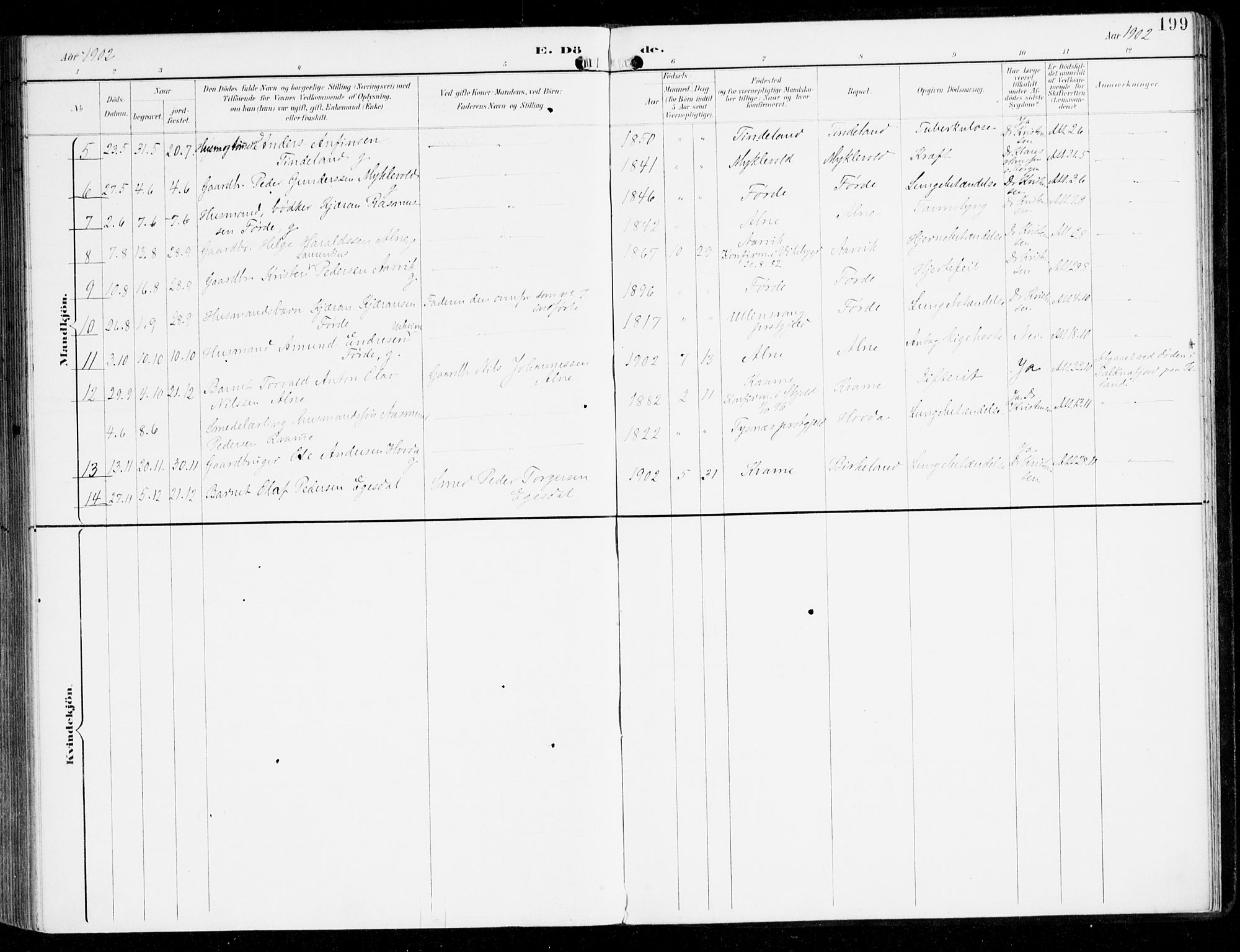 Sveio Sokneprestembete, SAB/A-78501/H/Haa: Parish register (official) no. D 2, 1894-1916, p. 199