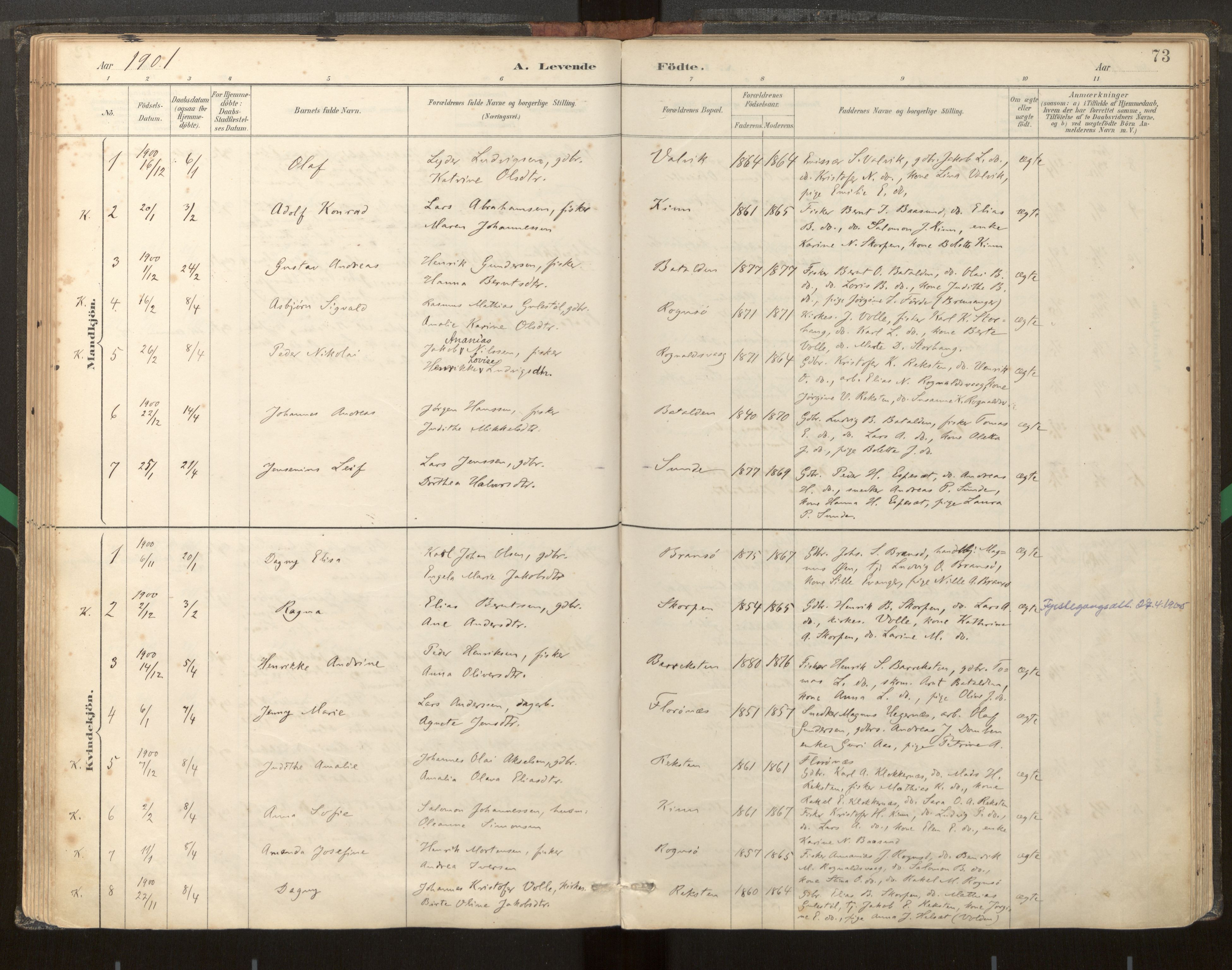 Kinn sokneprestembete, AV/SAB-A-80801/H/Haa/Haab/L0001: Parish register (official) no. B 1, 1886-1921, p. 73