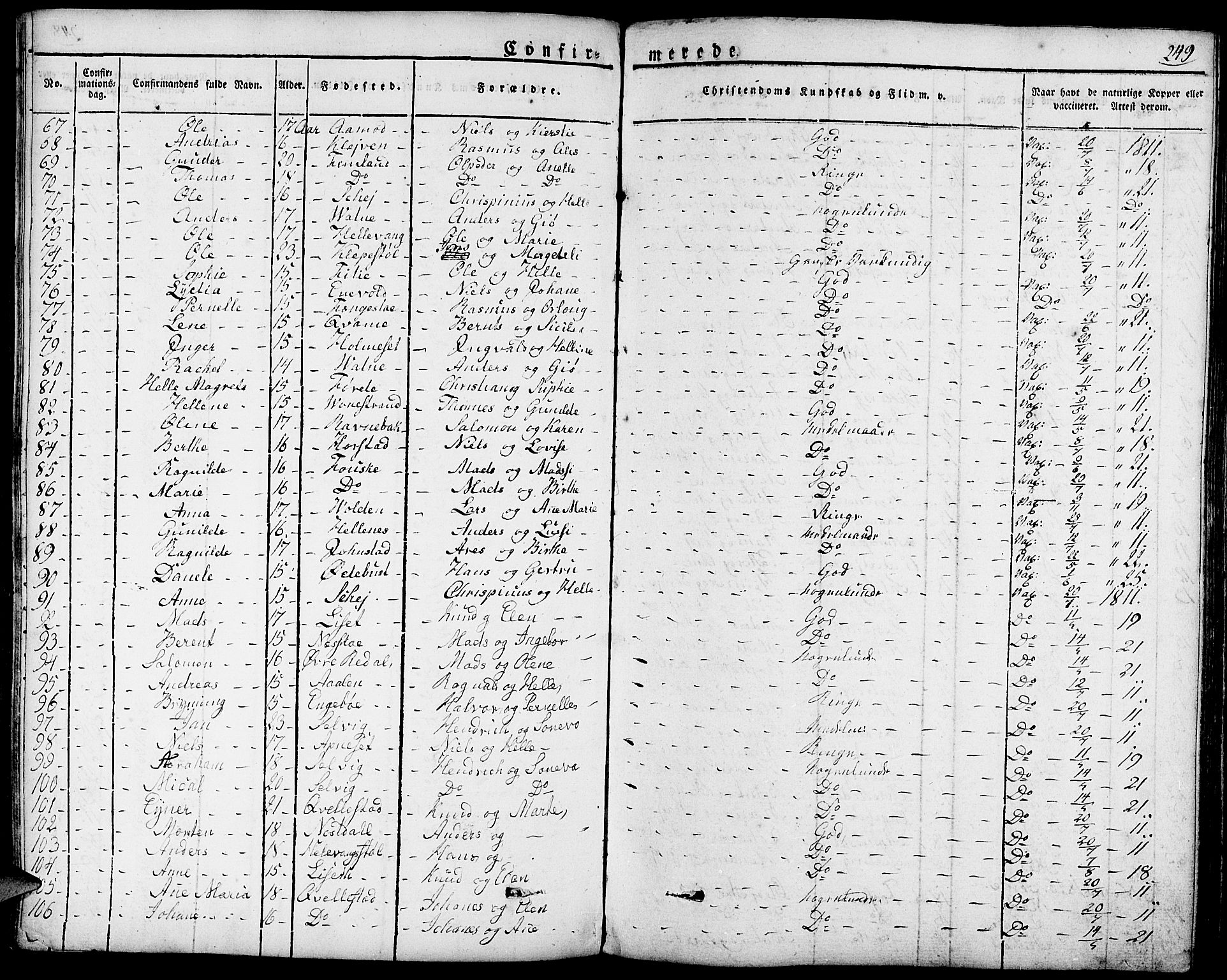 Førde sokneprestembete, AV/SAB-A-79901/H/Haa/Haaa/L0006: Parish register (official) no. A 6, 1821-1842, p. 249