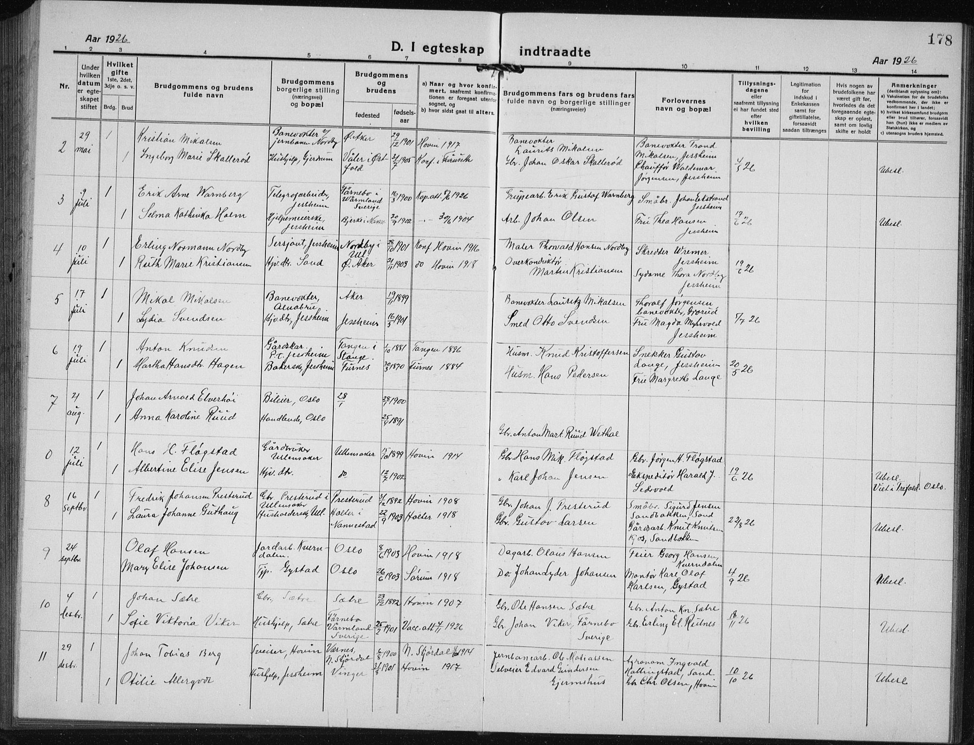 Ullensaker prestekontor Kirkebøker, AV/SAO-A-10236a/G/Gb/L0002: Parish register (copy) no. II 2, 1917-1941, p. 178