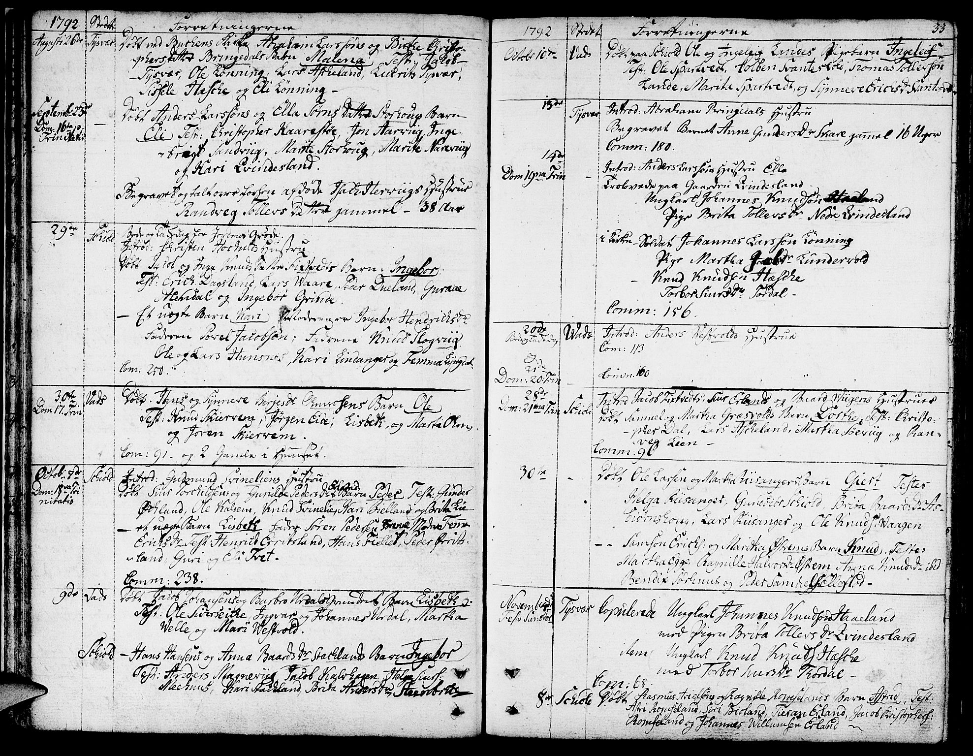 Skjold sokneprestkontor, AV/SAST-A-101847/H/Ha/Haa/L0002: Parish register (official) no. A 2, 1786-1815, p. 33