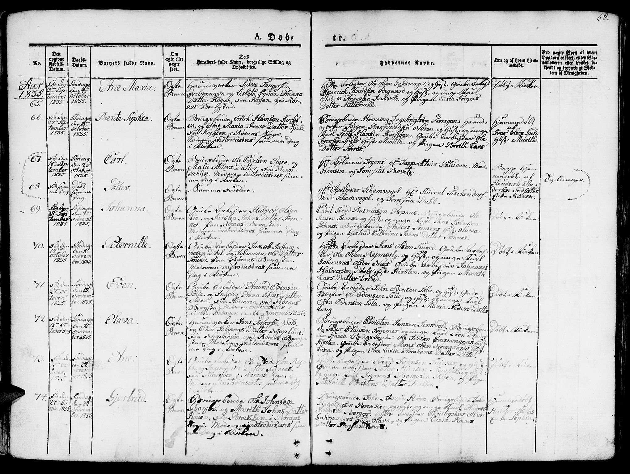 Ministerialprotokoller, klokkerbøker og fødselsregistre - Sør-Trøndelag, AV/SAT-A-1456/681/L0938: Parish register (copy) no. 681C02, 1829-1879, p. 68