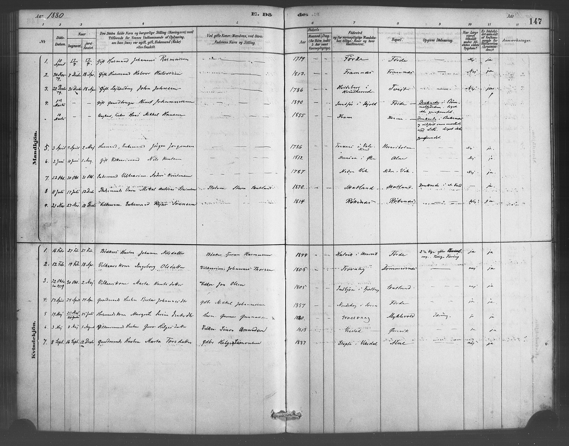 Sveio Sokneprestembete, SAB/A-78501/H/Haa: Parish register (official) no. D 1, 1878-1894, p. 147