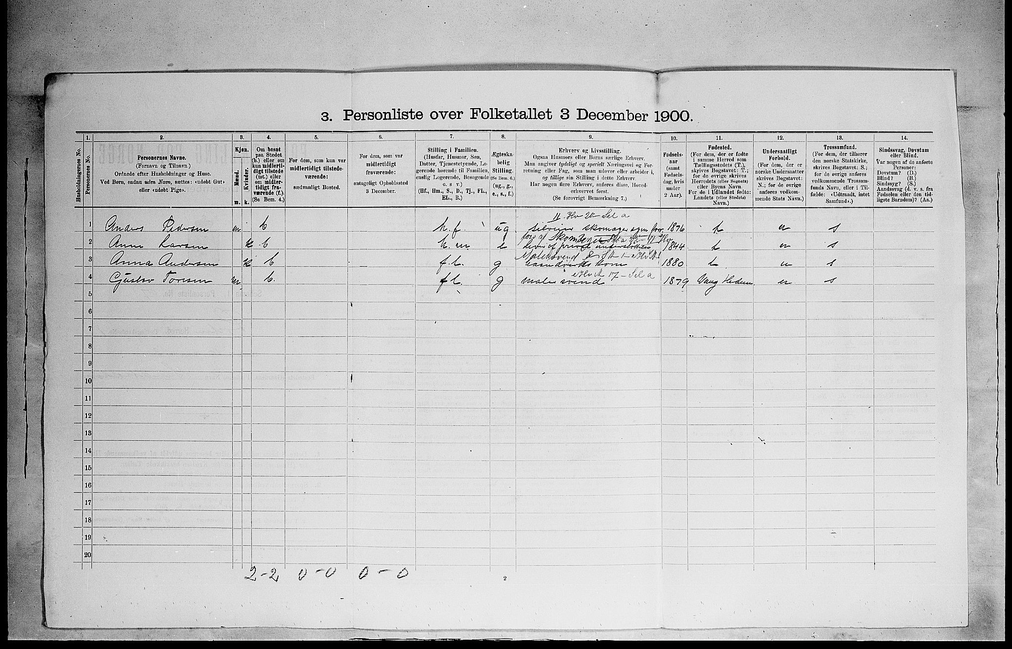 SAH, 1900 census for Løten, 1900, p. 263