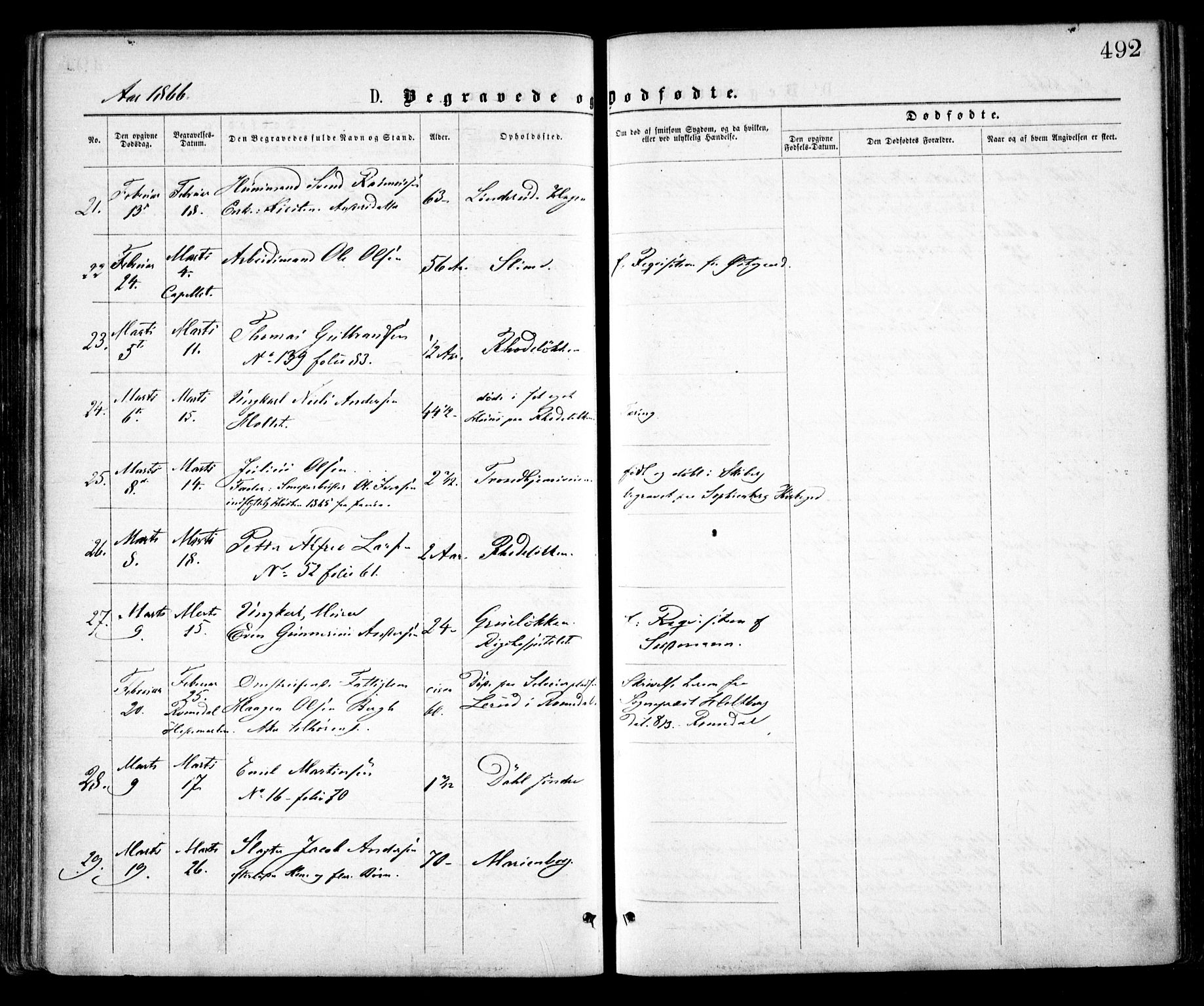 Østre Aker prestekontor Kirkebøker, SAO/A-10840/F/Fa/L0001: Parish register (official) no. I 1, 1861-1869, p. 492