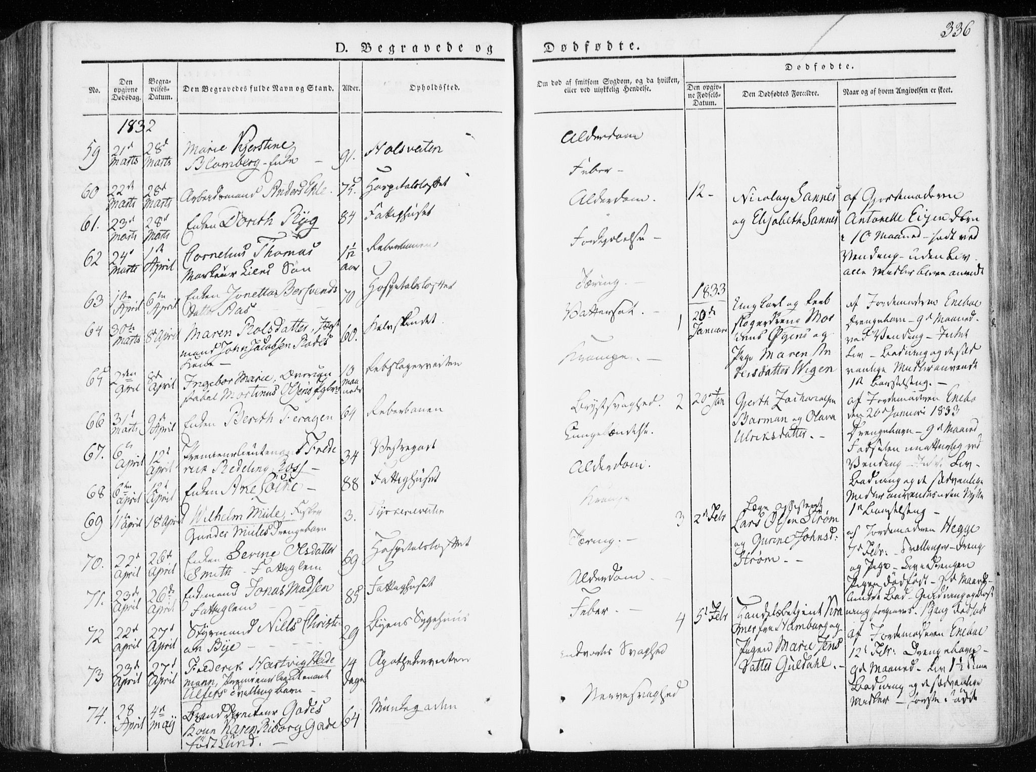 Ministerialprotokoller, klokkerbøker og fødselsregistre - Sør-Trøndelag, AV/SAT-A-1456/601/L0047: Parish register (official) no. 601A15, 1831-1839, p. 336